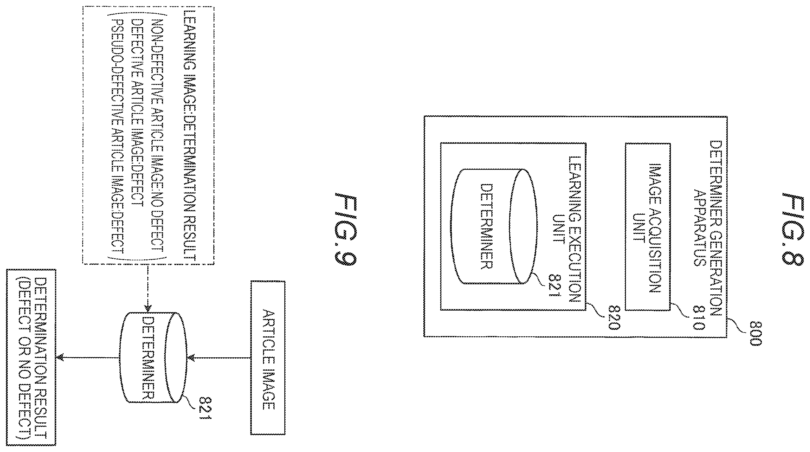 Patent US11815468 Figure 6 – Image restoration apparatus, image restoration method, image restoration program, restorer generation apparatus, restorer generation method, restorer generation program, determiner generation apparatus, determiner generation method, determiner generation program, article determination apparatus, article determination method, and article determination program