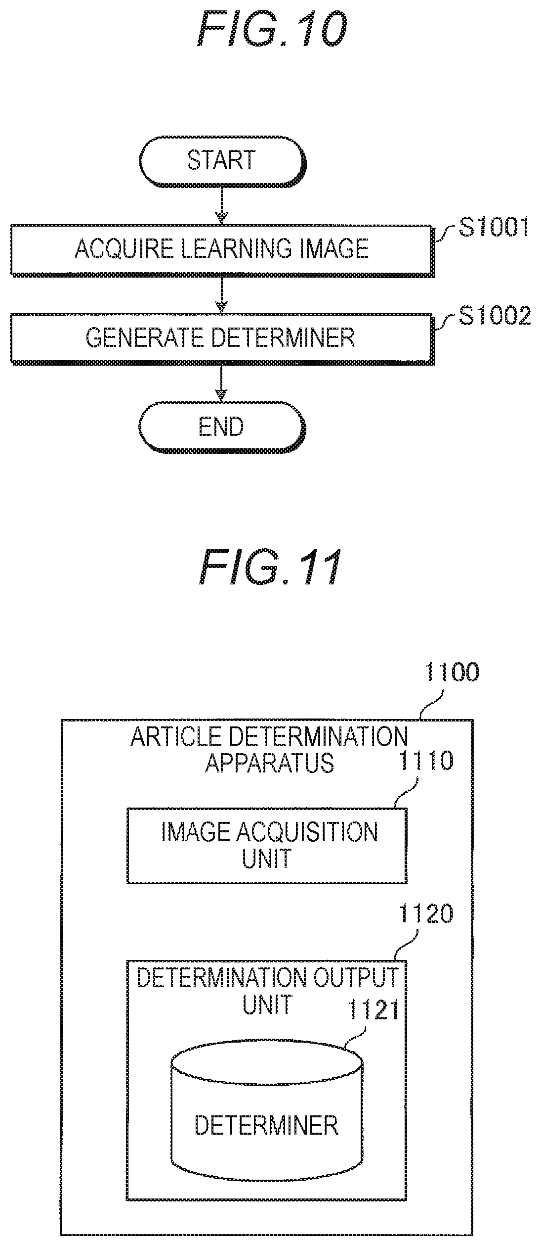 Patent US11815468 Figure 7 – Image restoration apparatus, image restoration method, image restoration program, restorer generation apparatus, restorer generation method, restorer generation program, determiner generation apparatus, determiner generation method, determiner generation program, article determination apparatus, article determination method, and article determination program