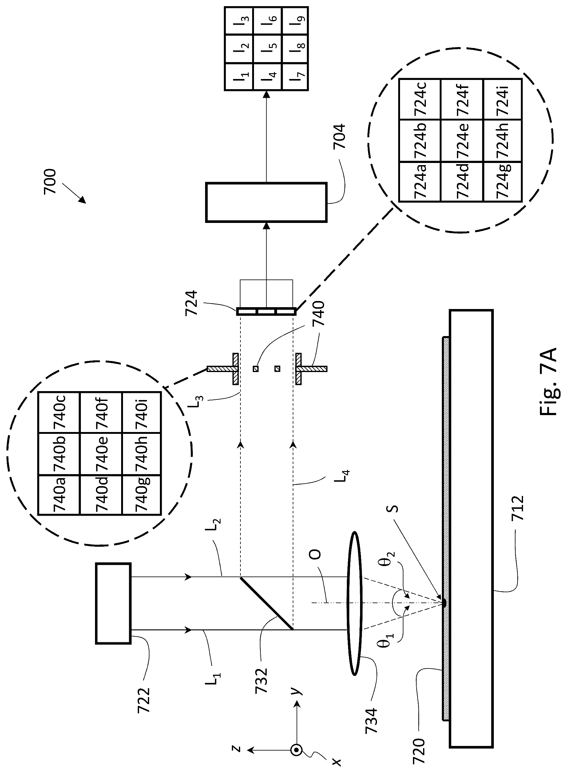 Patent US11815470 Figure 5 – Multi-perspective wafer analysis