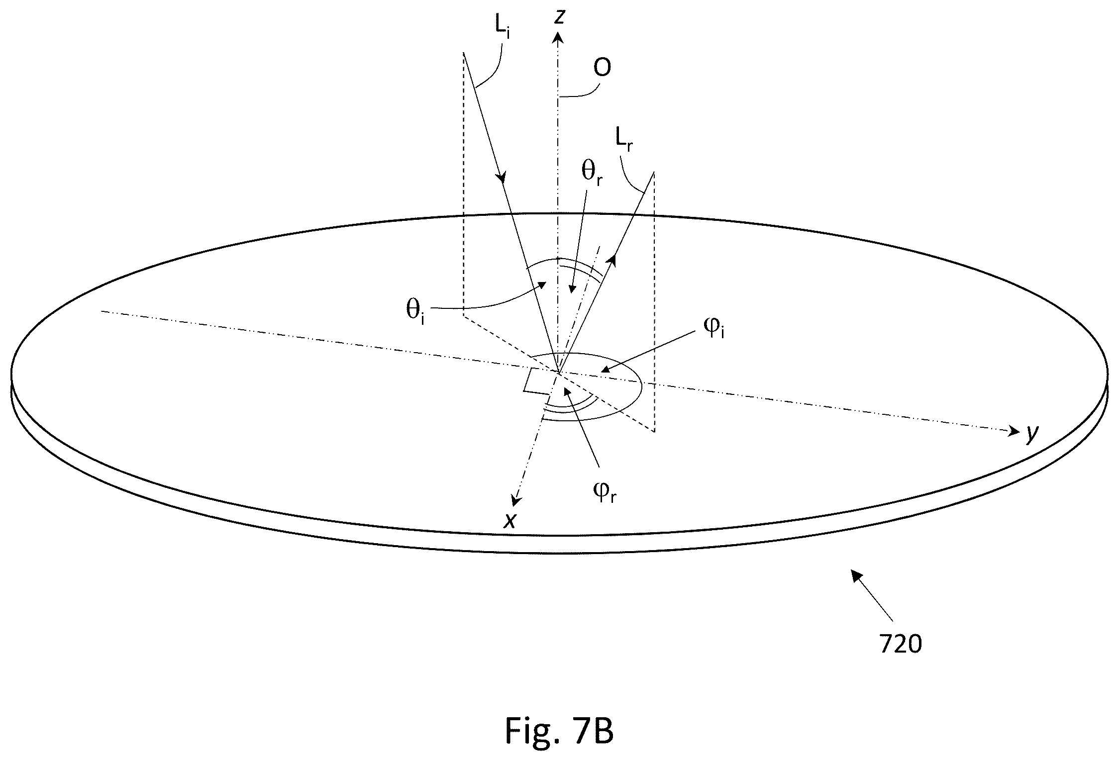Patent US11815470 Figure 6 – Multi-perspective wafer analysis