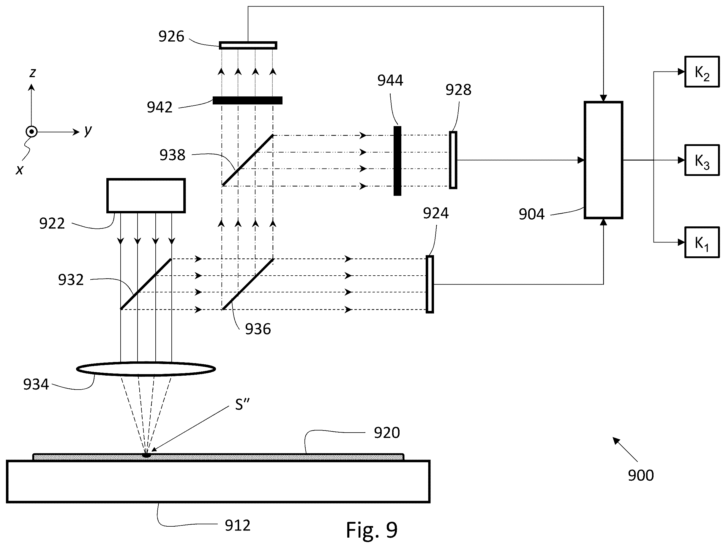 Patent US11815470 Figure 8 – Multi-perspective wafer analysis