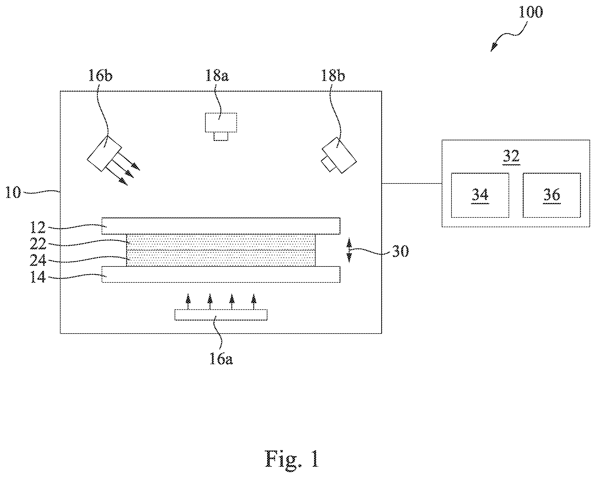 Patent US11815471 Figure 1 – Systems and methods for wafer bond monitoring
