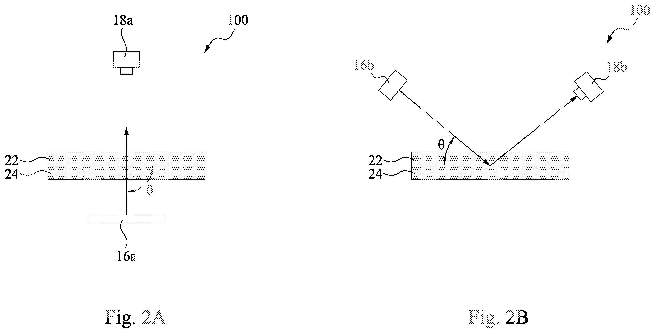 Patent US11815471 Figure 2 – Systems and methods for wafer bond monitoring