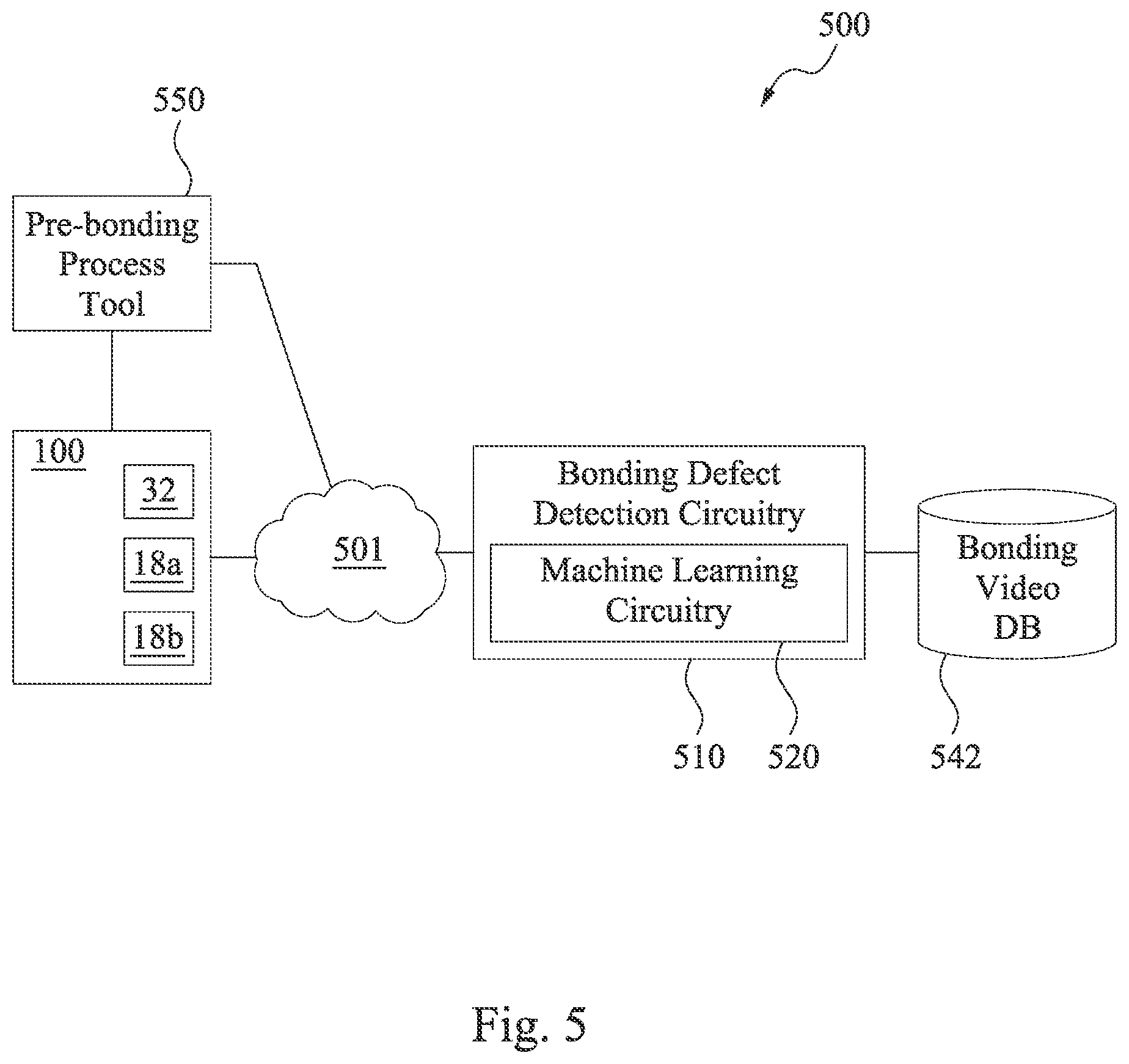 Patent US11815471 Figure 5 – Systems and methods for wafer bond monitoring