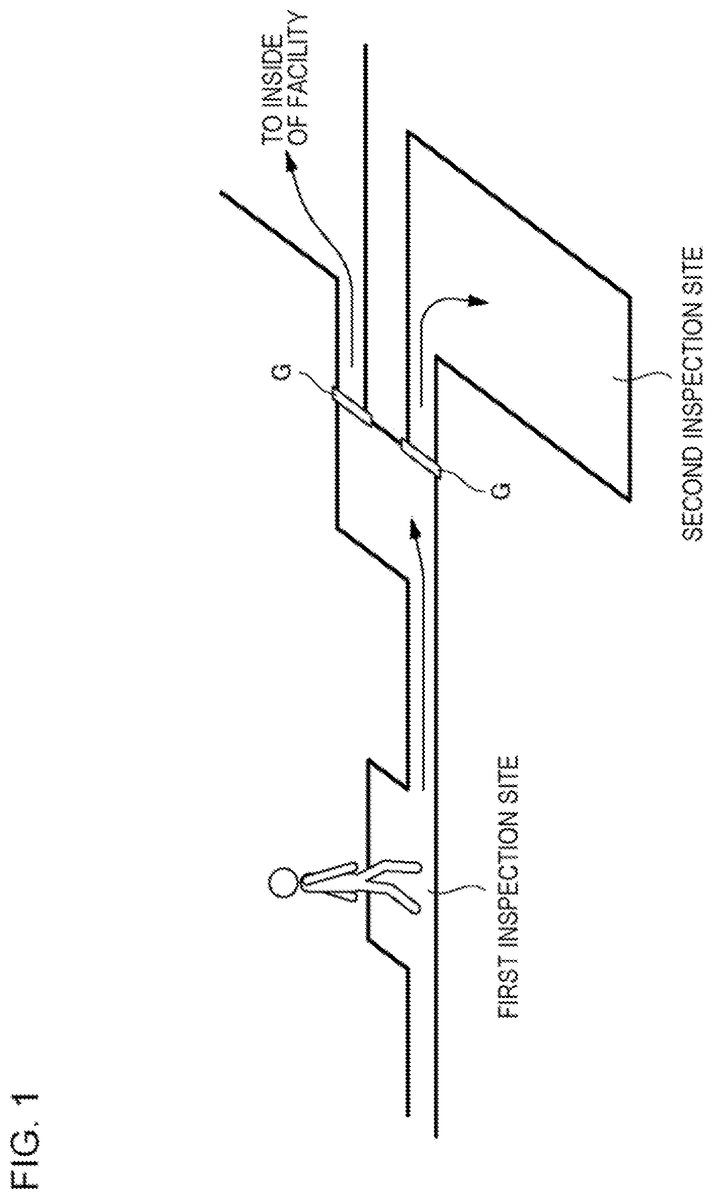 Patent US11815472 Figure 1 – Inspection system and inspection method