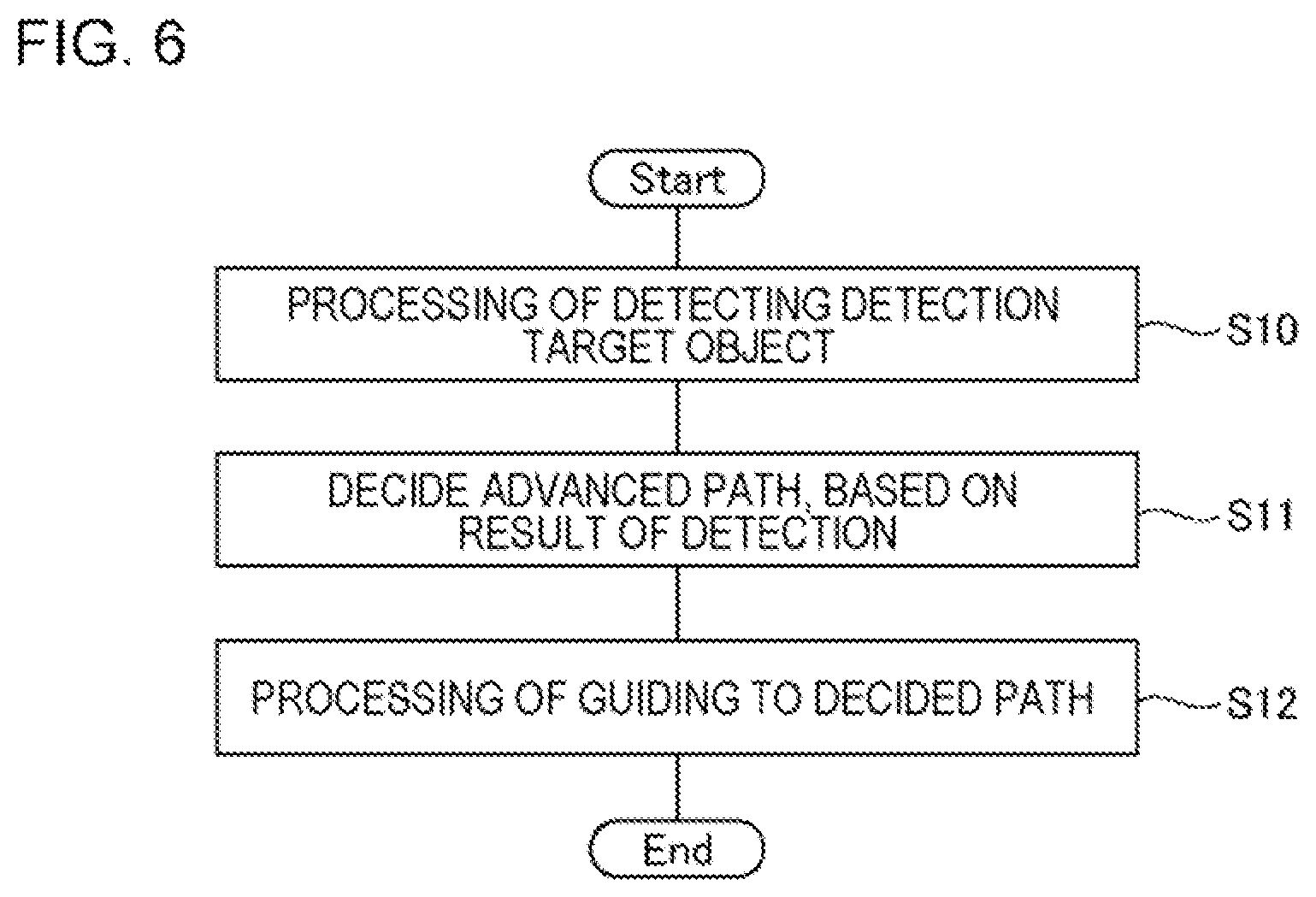 Patent US11815472 Figure 6 – Inspection system and inspection method