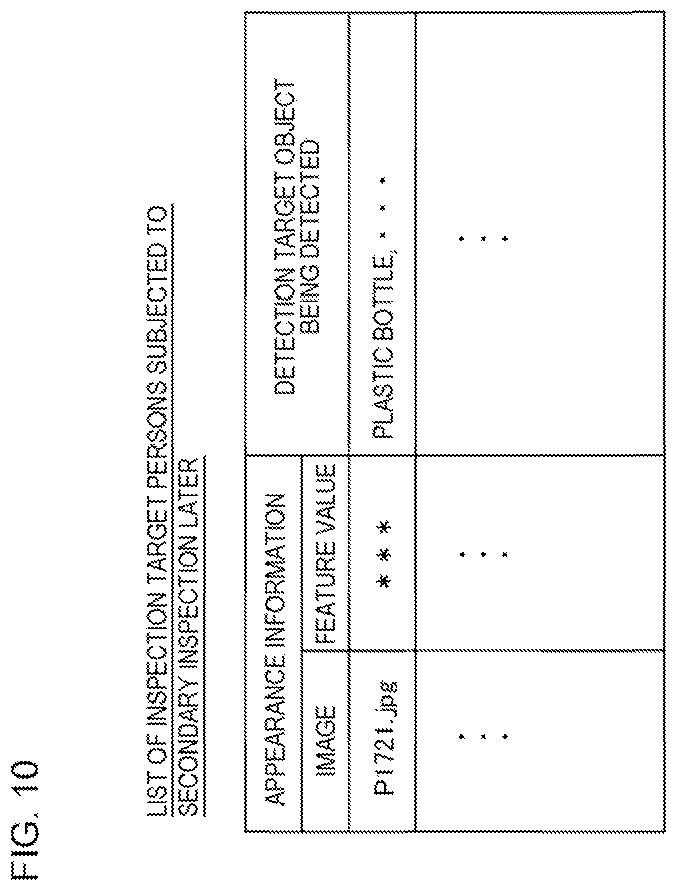 Patent US11815472 Figure 10 – Inspection system and inspection method