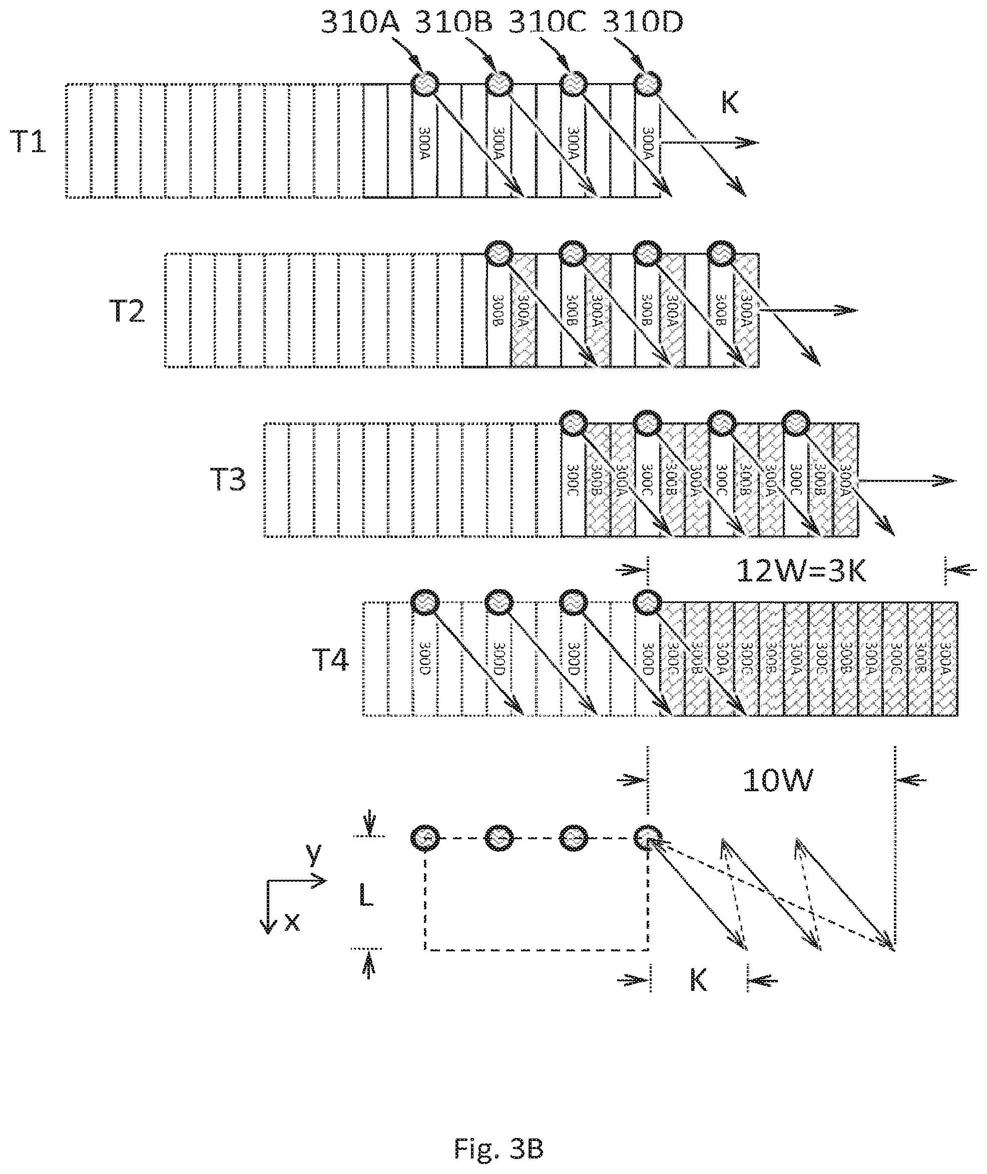 Patent US11815473 Figure 6 – Methods of inspecting samples with multiple beams of charged particles