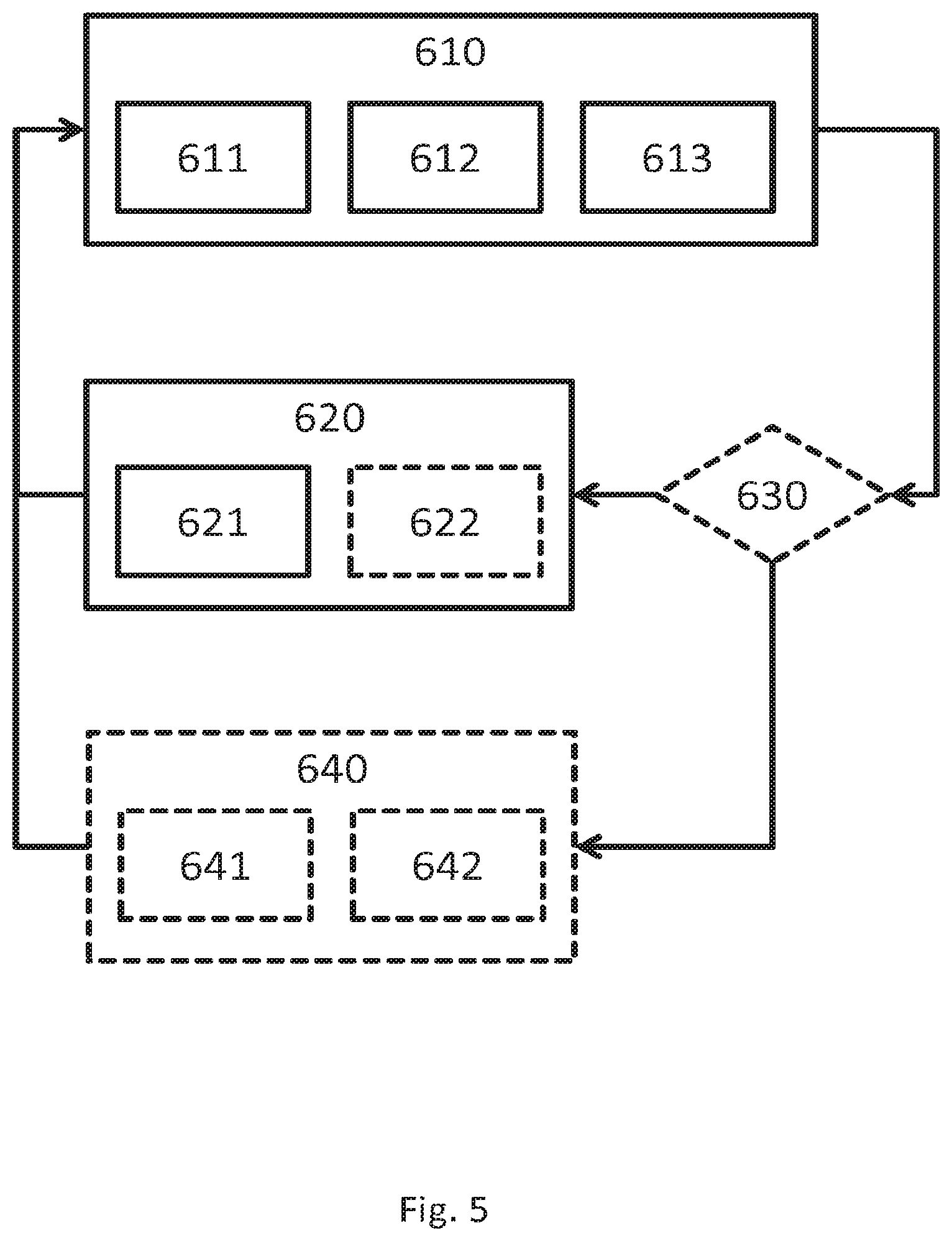 Patent US11815473 Figure 10 – Methods of inspecting samples with multiple beams of charged particles