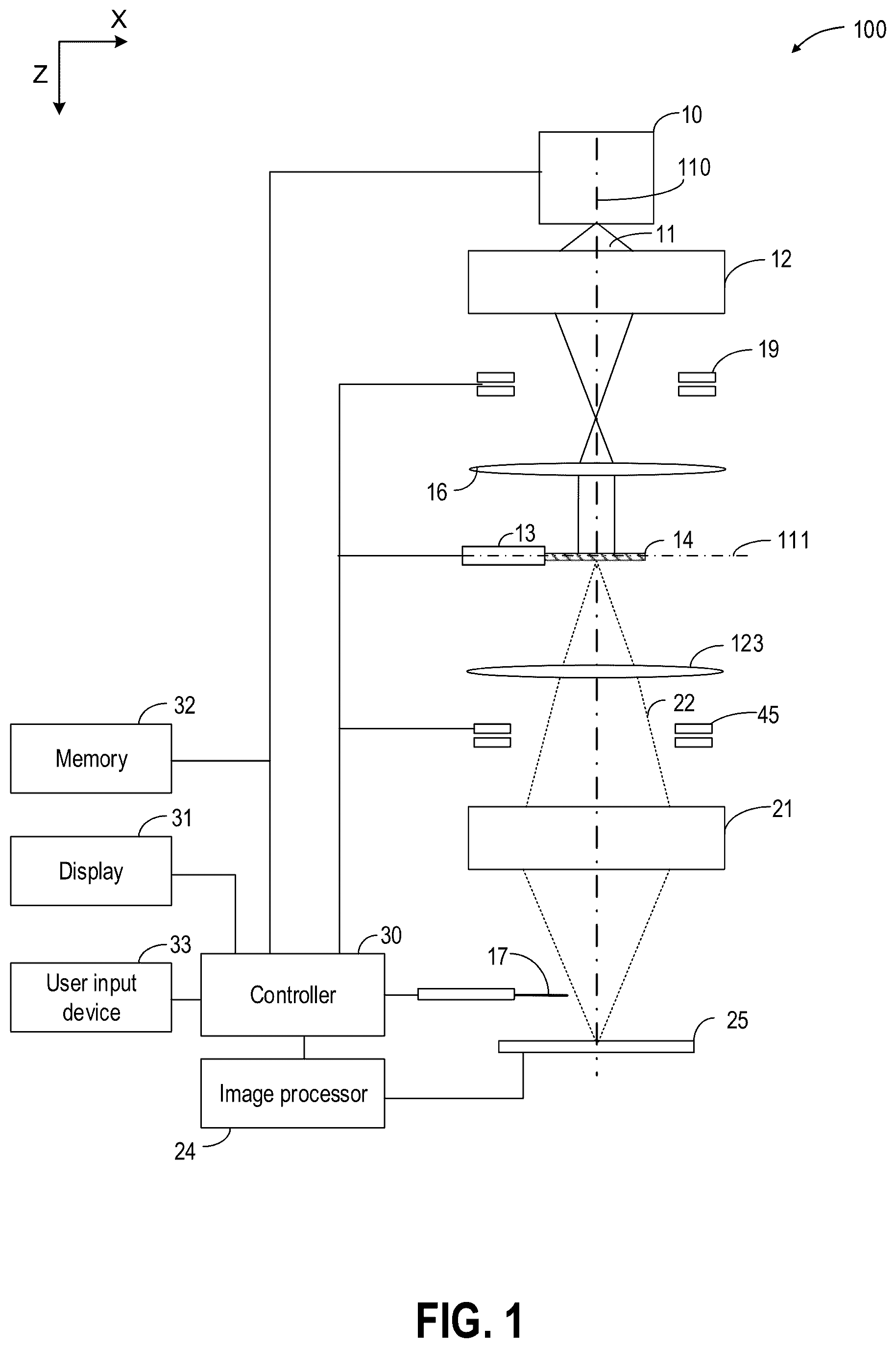 Patent US11815476 — Methods and systems for acquiring three-dimensional electron diffraction data — Figure 1