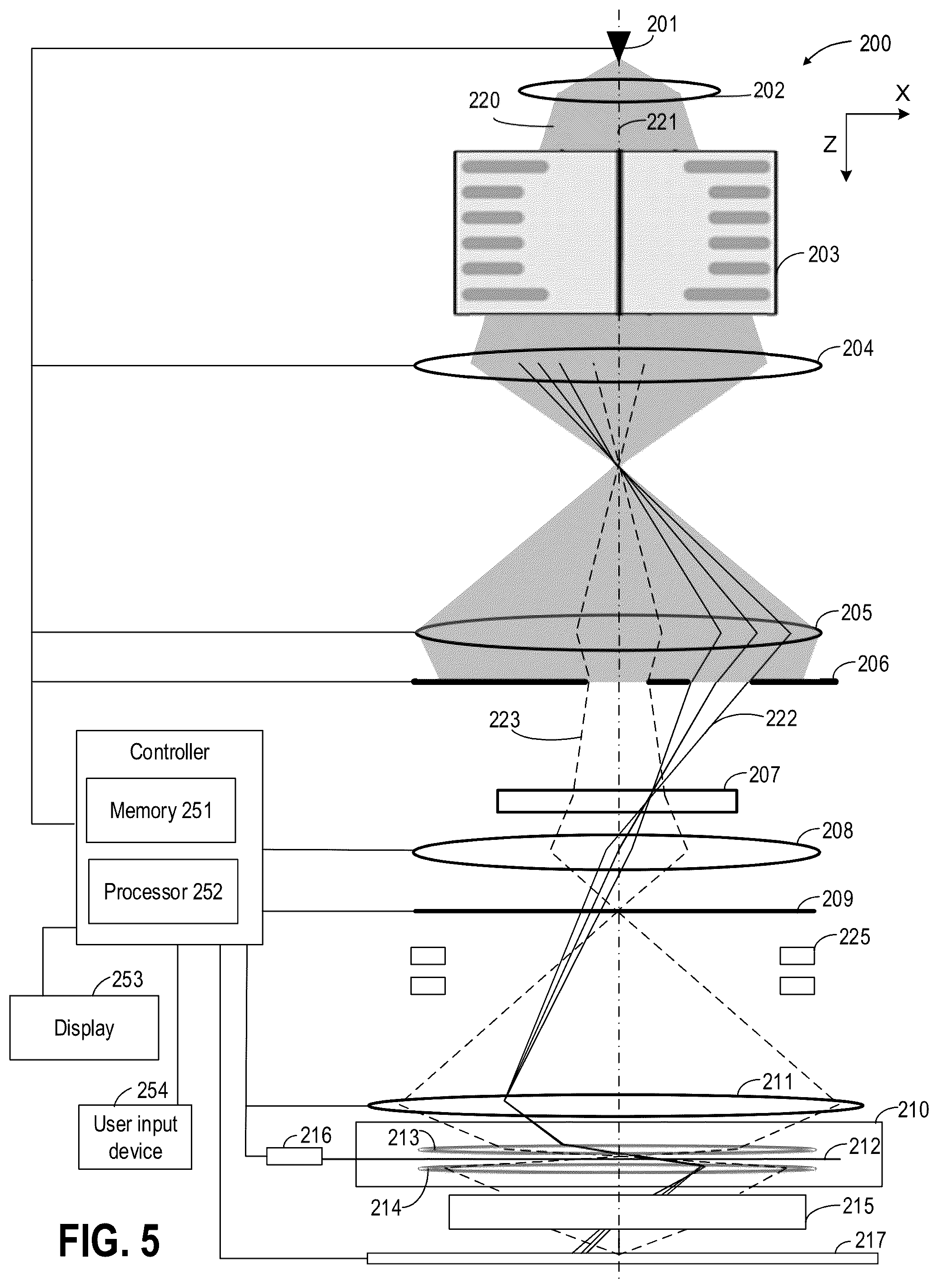 Patent US11815476 Figure 5 – Methods and systems for acquiring three-dimensional electron diffraction data
