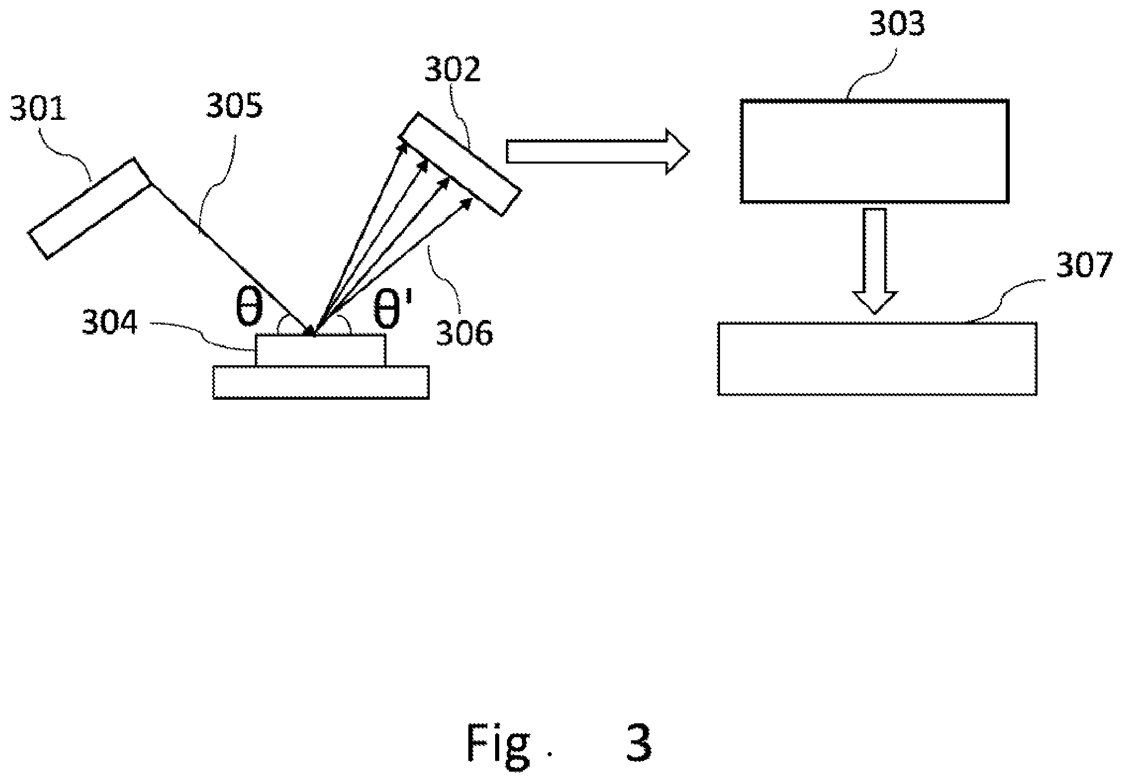 Patent US11815477 Figure 2 – Non-destructive detection of surface and near surface abnormalities in a metallic product