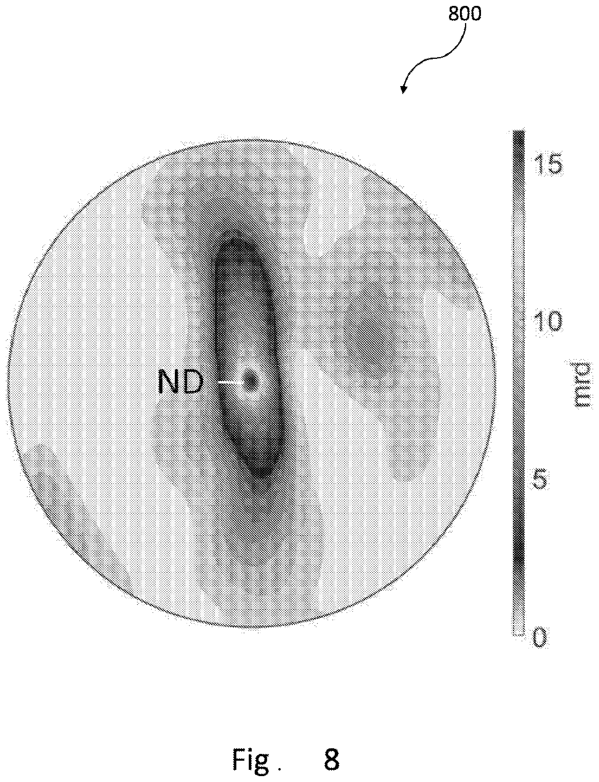 Patent US11815477 Figure 7 – Non-destructive detection of surface and near surface abnormalities in a metallic product