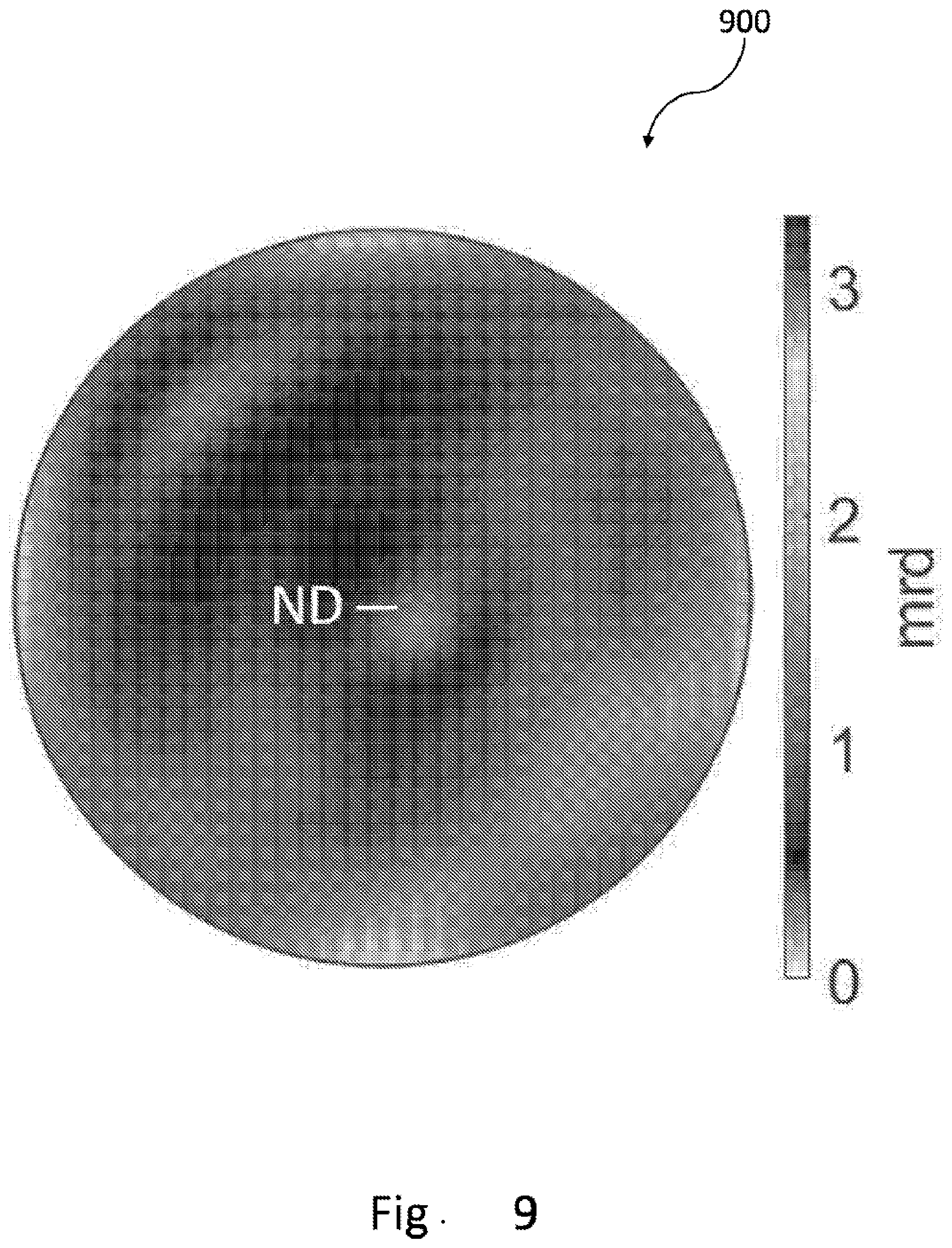 Patent US11815477 Figure 8 – Non-destructive detection of surface and near surface abnormalities in a metallic product