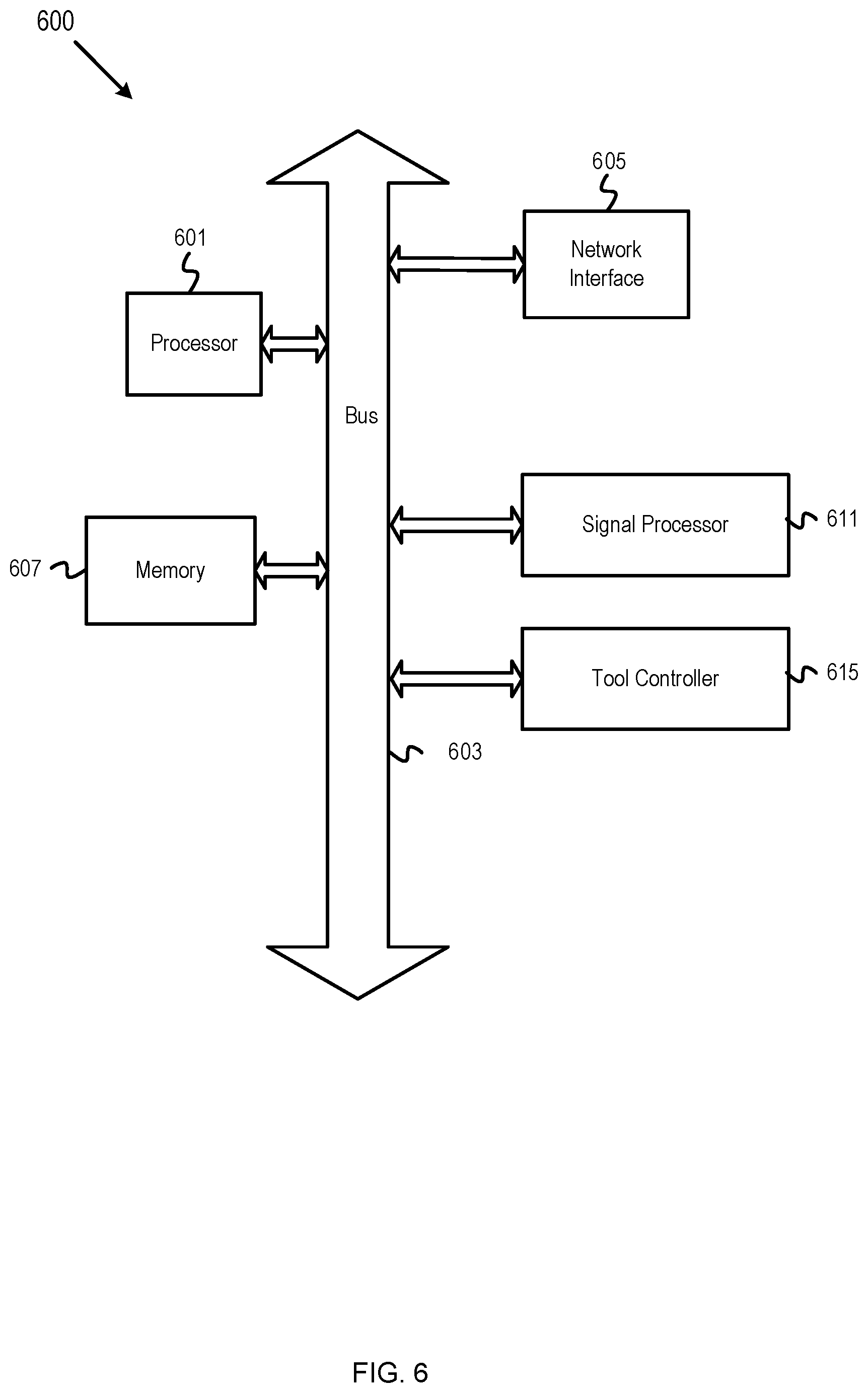 Patent US11815478 Figure 6 – Through-tubing, cased-hole sealed material density evaluation using gamma ray measurements