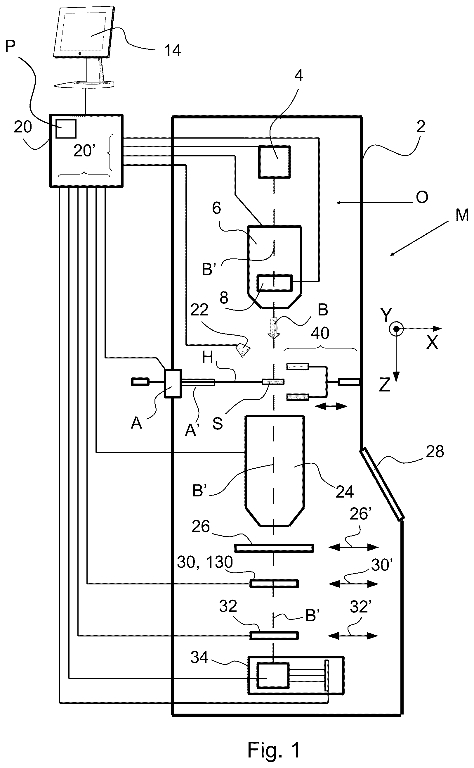 Patent US11815479 — Method of examining a sample using a charged particle beam apparatus — Figure 1