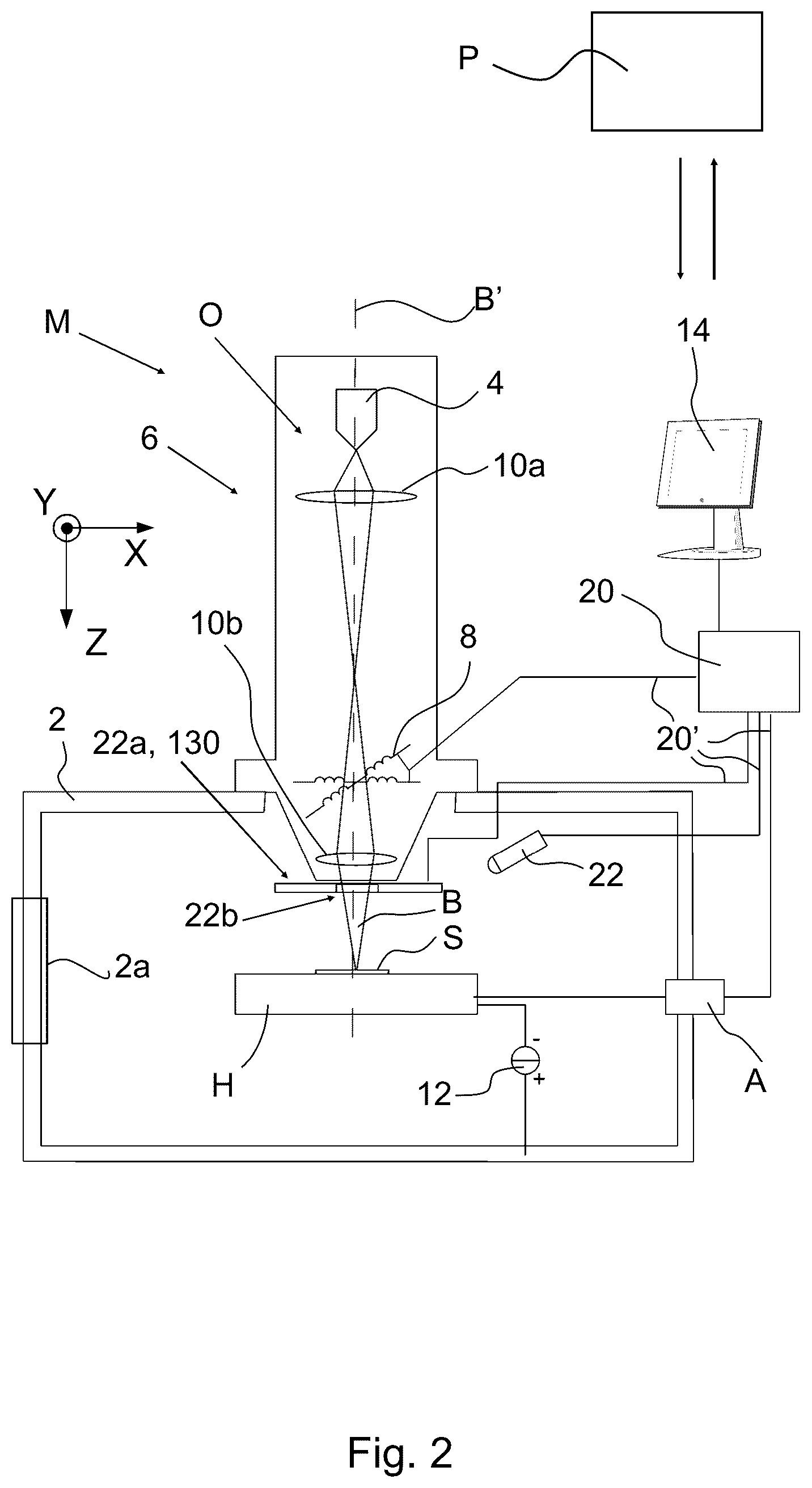 Patent US11815479 Figure 2 – Method of examining a sample using a charged particle beam apparatus