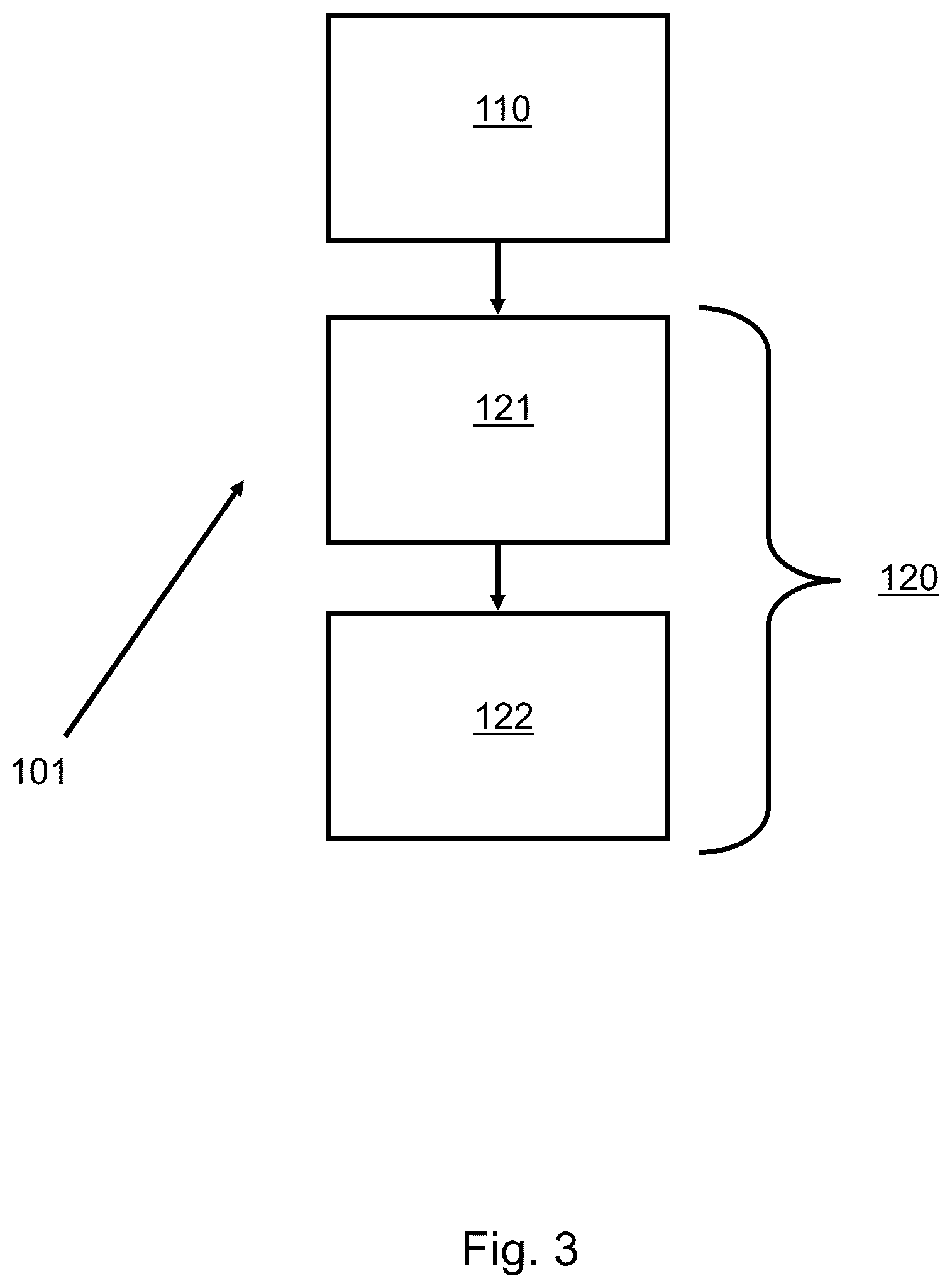 Patent US11815479 Figure 3 – Method of examining a sample using a charged particle beam apparatus