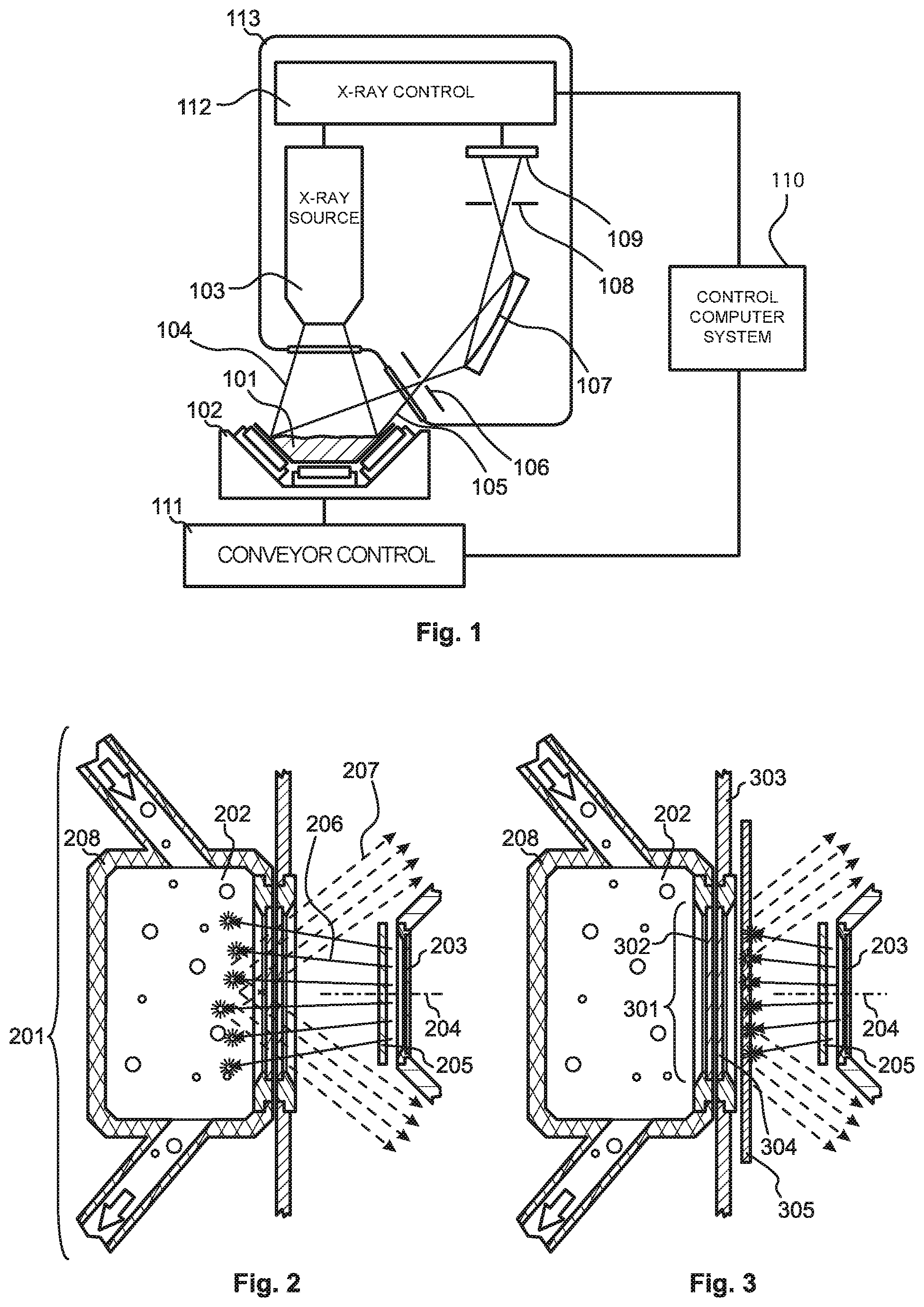 Patent US11815480 Figure 1 – X-ray fluorescence analyzer and a method for performing an x-ray fluorescence analysis