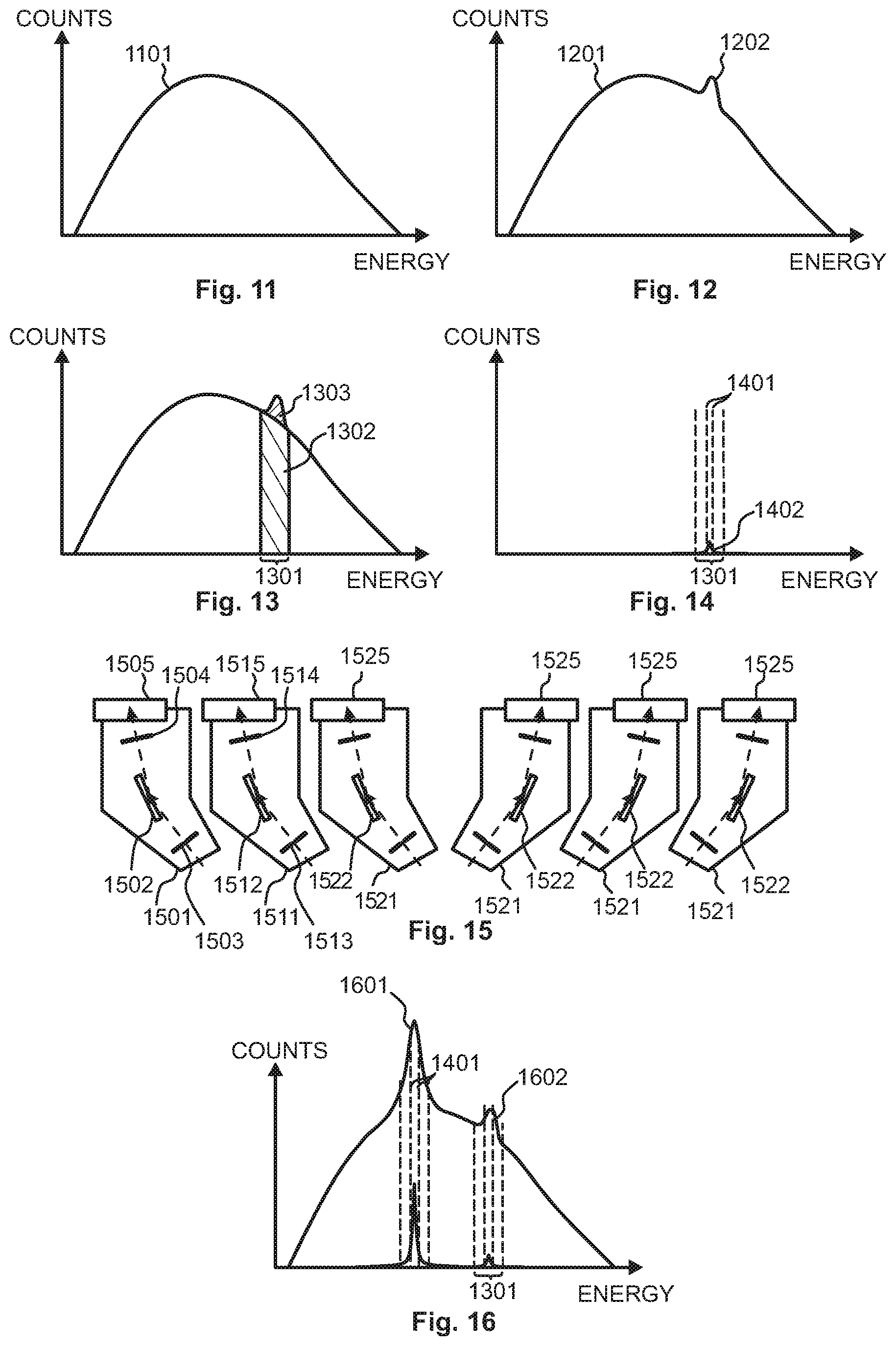 Patent US11815480 Figure 4 – X-ray fluorescence analyzer and a method for performing an x-ray fluorescence analysis
