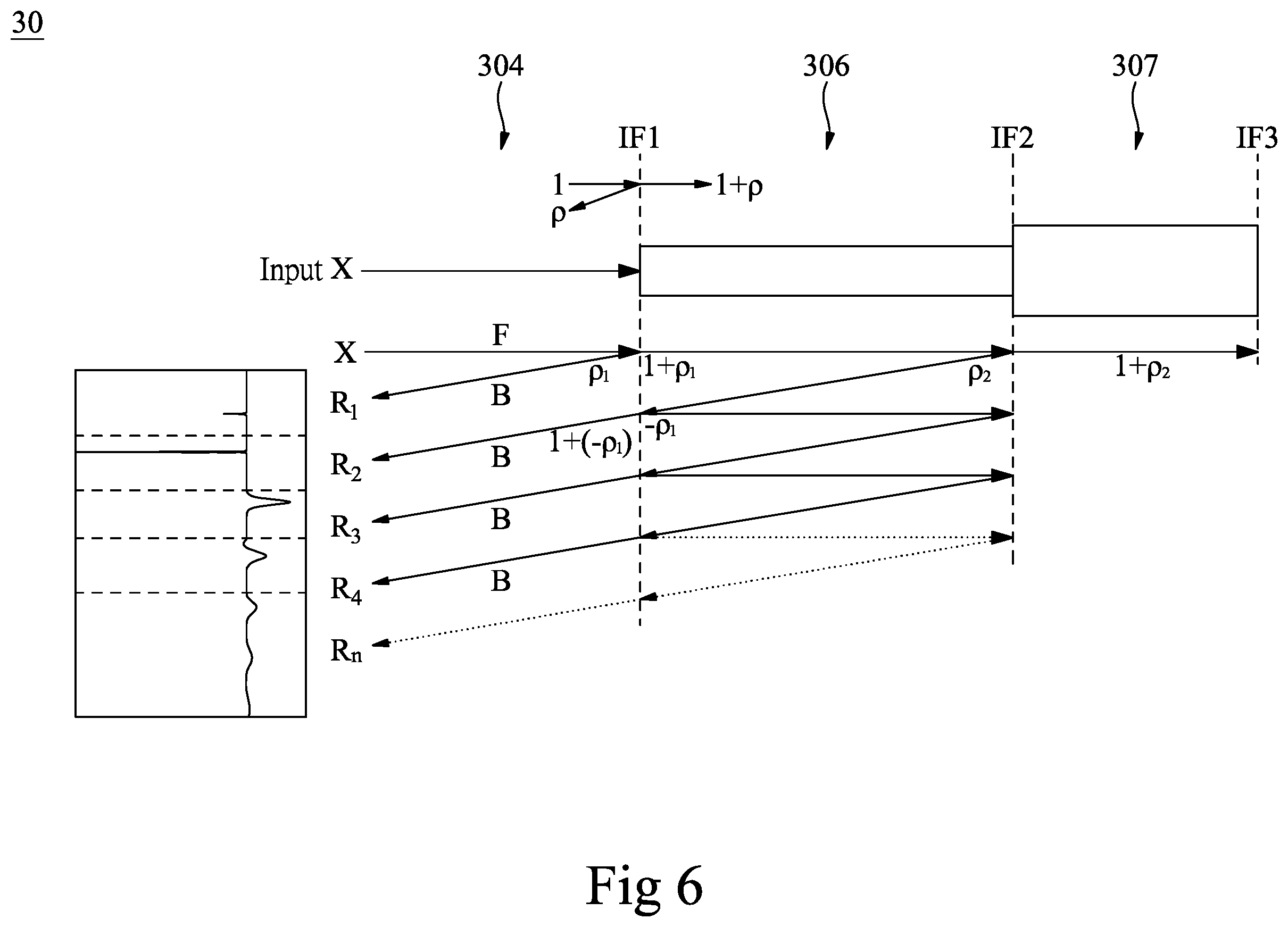 Patent US11815484 Figure 6 – Device for measuring complex dielectric permittivity of a material-under-test, measuring device for multiple reflections of time-domain signals of a complex dielectric and measuring method thereof