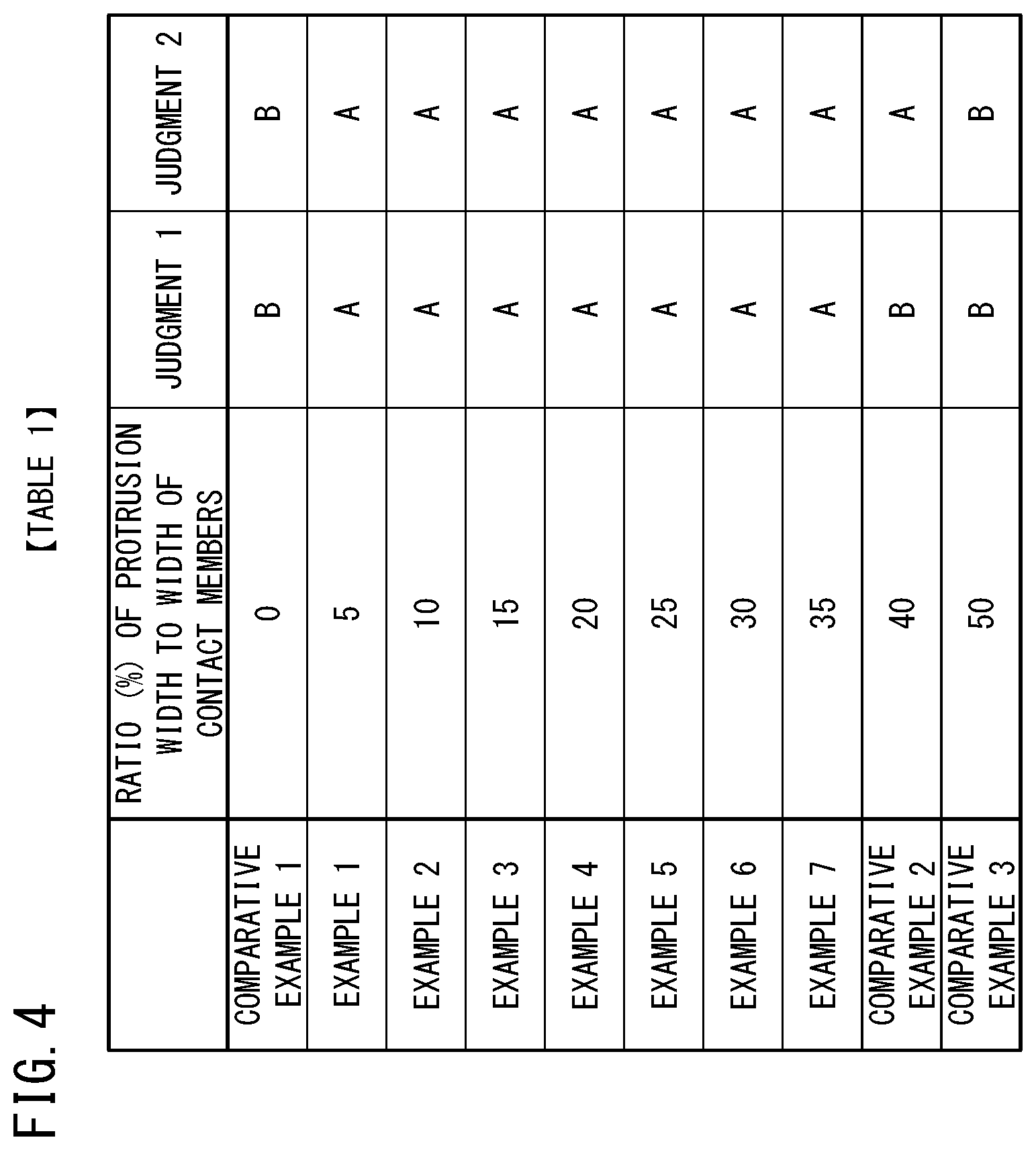 Patent US11815485 Figure 4 – Gas sensor