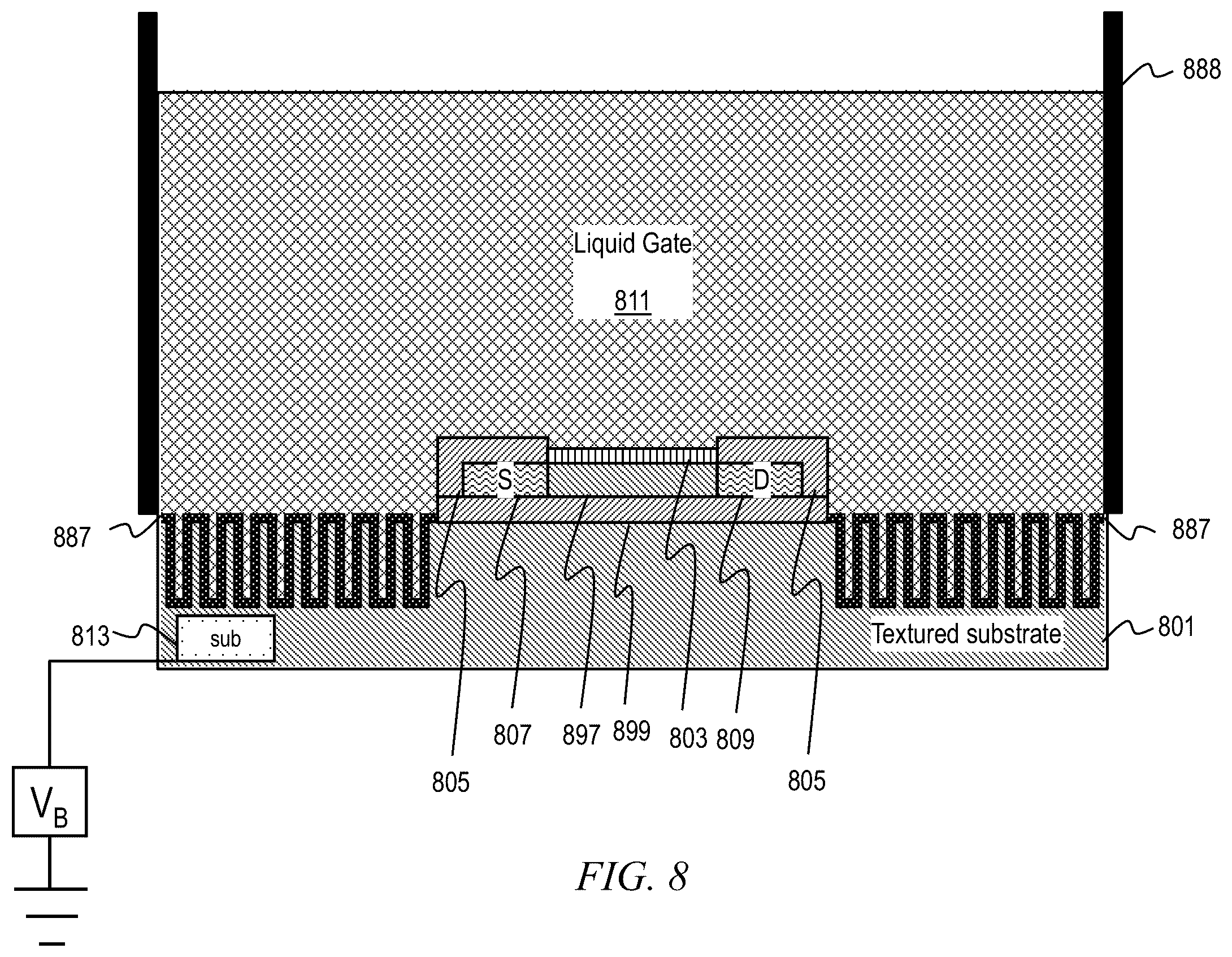 Patent US11815486 Figure 8 – Ion sensitive field effect transistor (FET) with back-gate coupled reference electrode