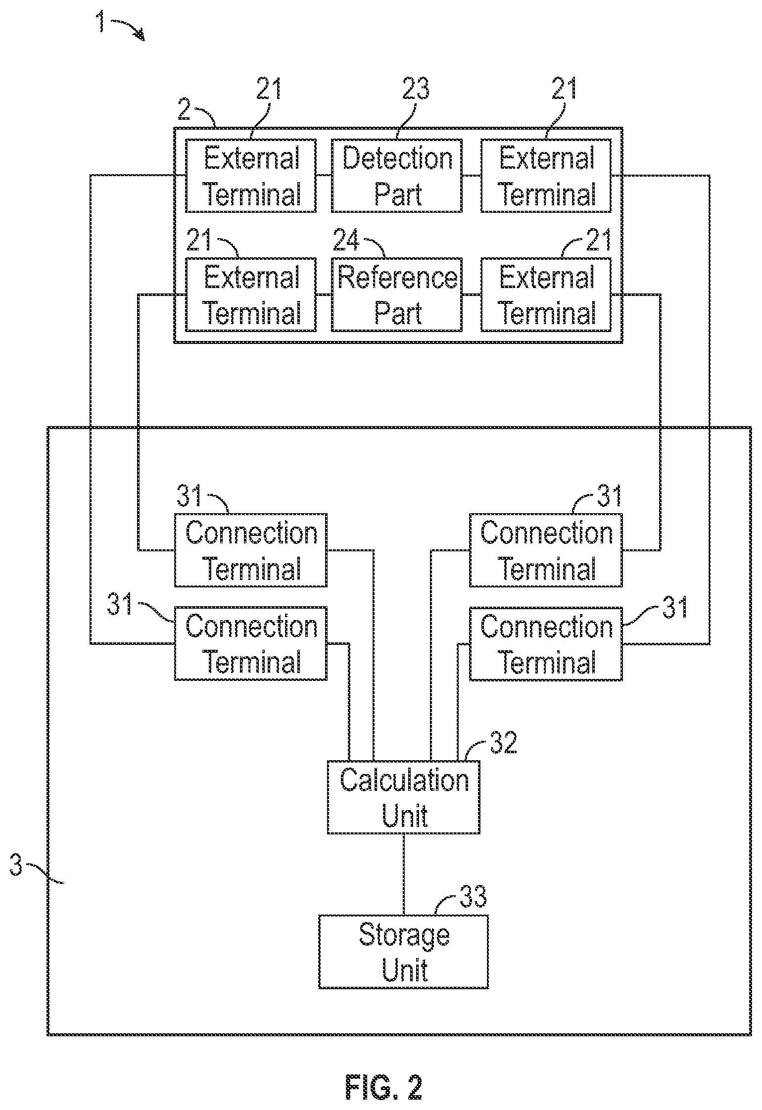 Patent US11815489 Figure 2 – Measurement device and measurement method