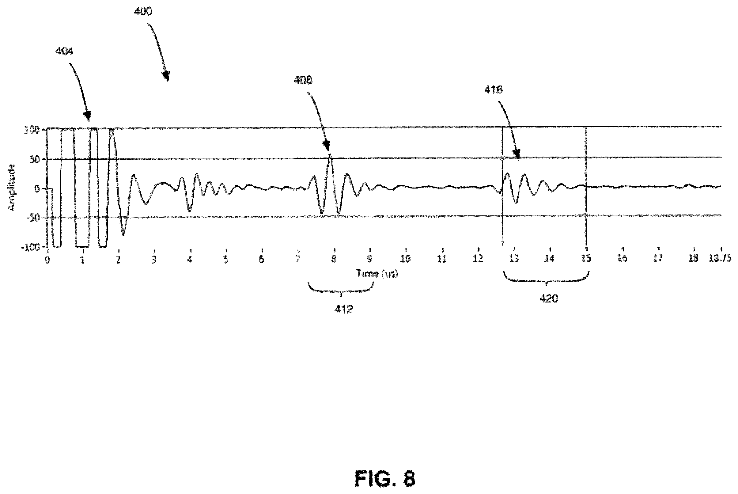 Patent US11815490 Figure 11 – Apparatus and method for inspecting a fusion joint