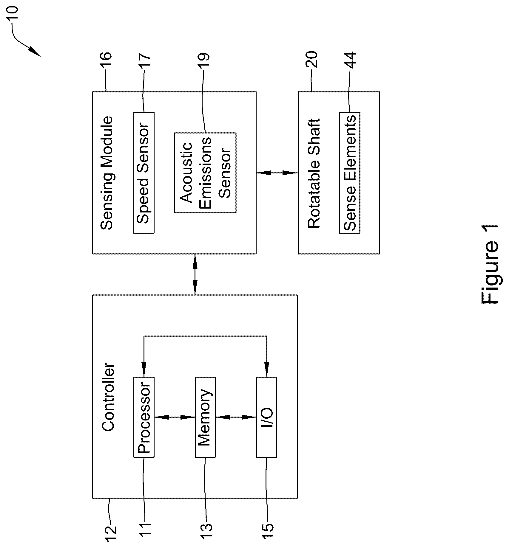 Patent US11815491 Figure 1 – Mechanical seal with sensor