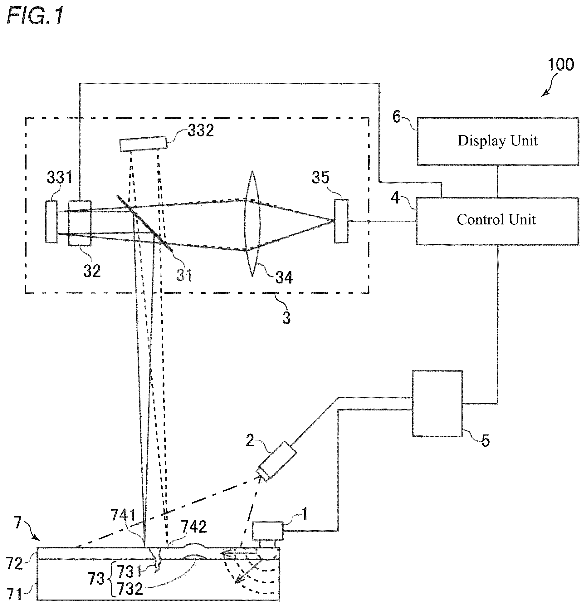 Patent US11815493 Figure 1 – Defect inspection apparatus and defect inspection method