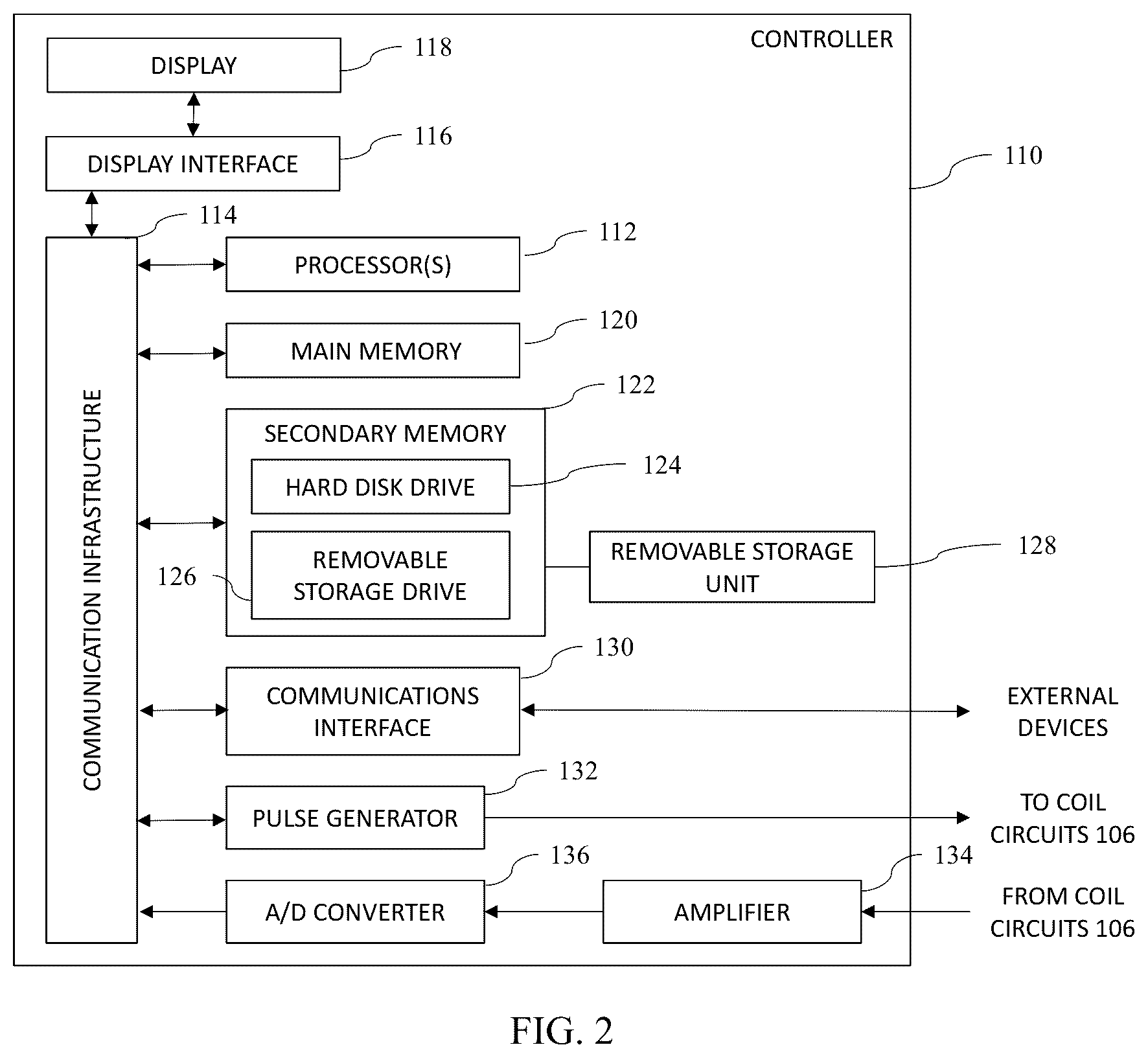 Patent US11815494 Figure 3 – Flexible magnetostrictive guided wave pipe inspection system with integrated magnets