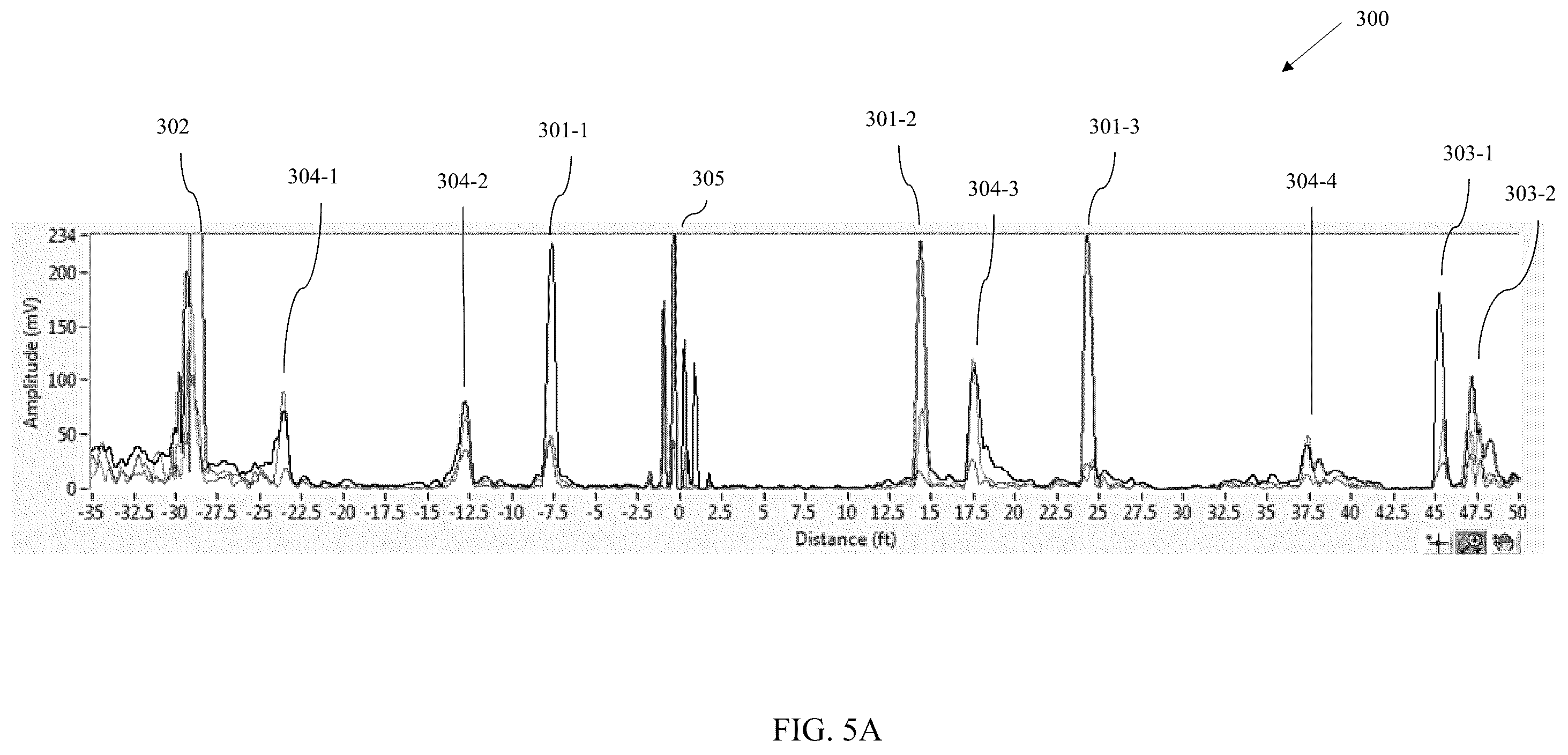 Patent US11815494 Figure 15 – Flexible magnetostrictive guided wave pipe inspection system with integrated magnets