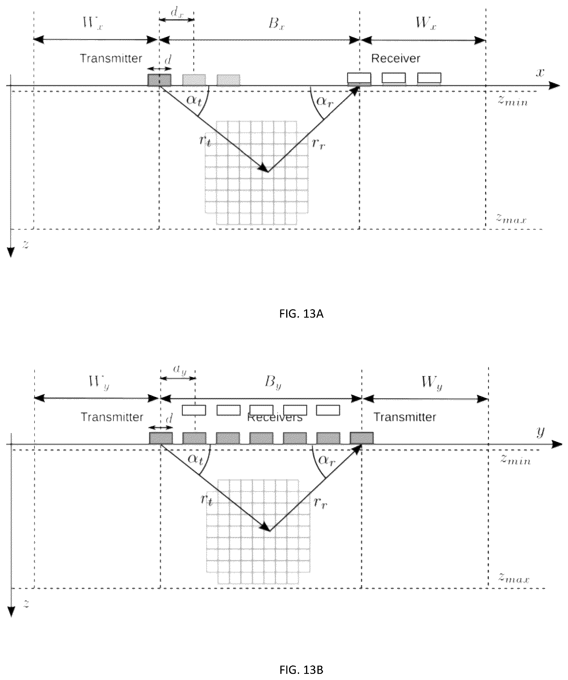 Patent US11815495 Figure 9 – Device, system and method for emission and reception of ultrasonic signals to and from a test material