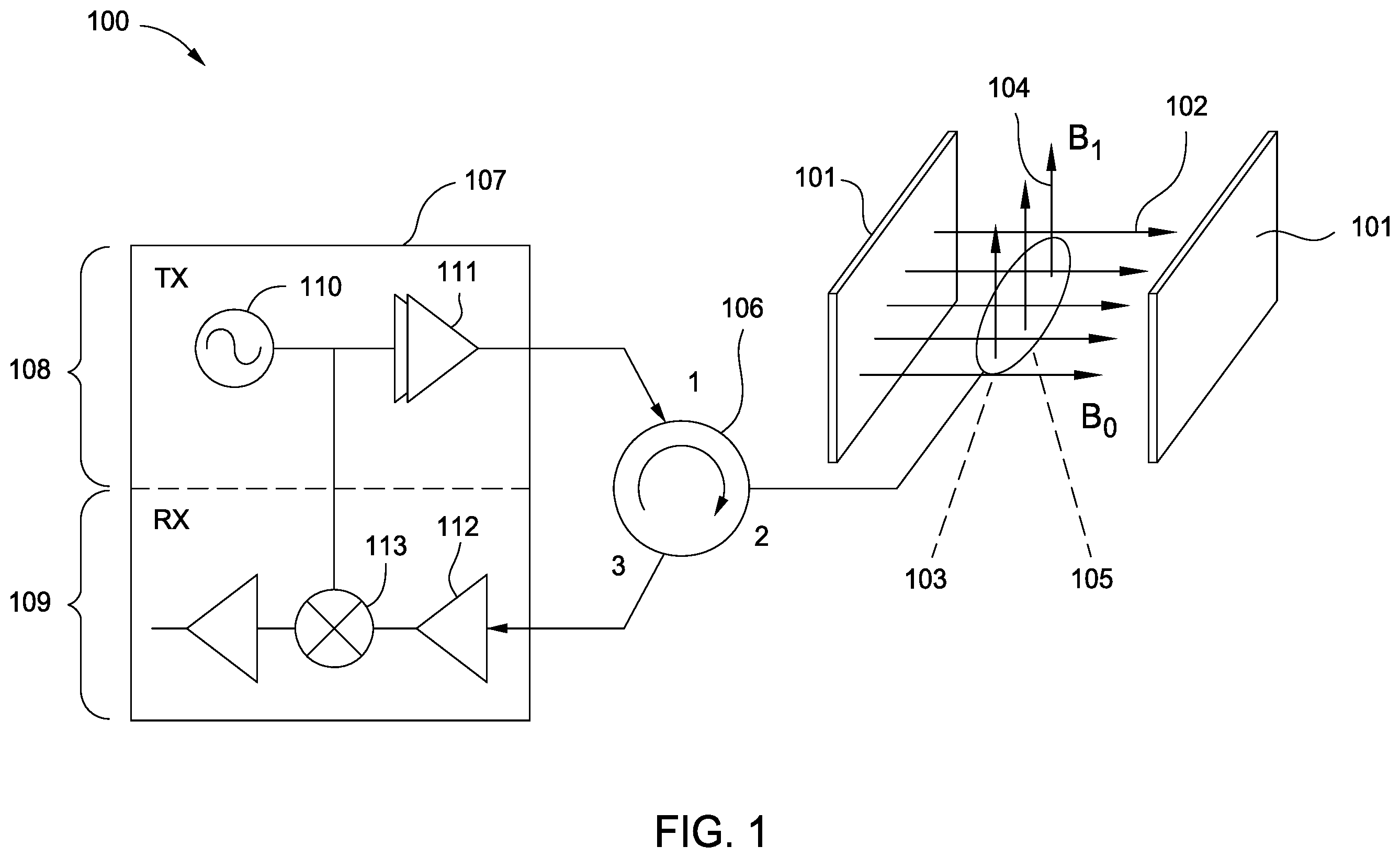 Patent US11815501 Figure 1 – Online monitoring of production processes using electron paramagnetic resonance (EPR)