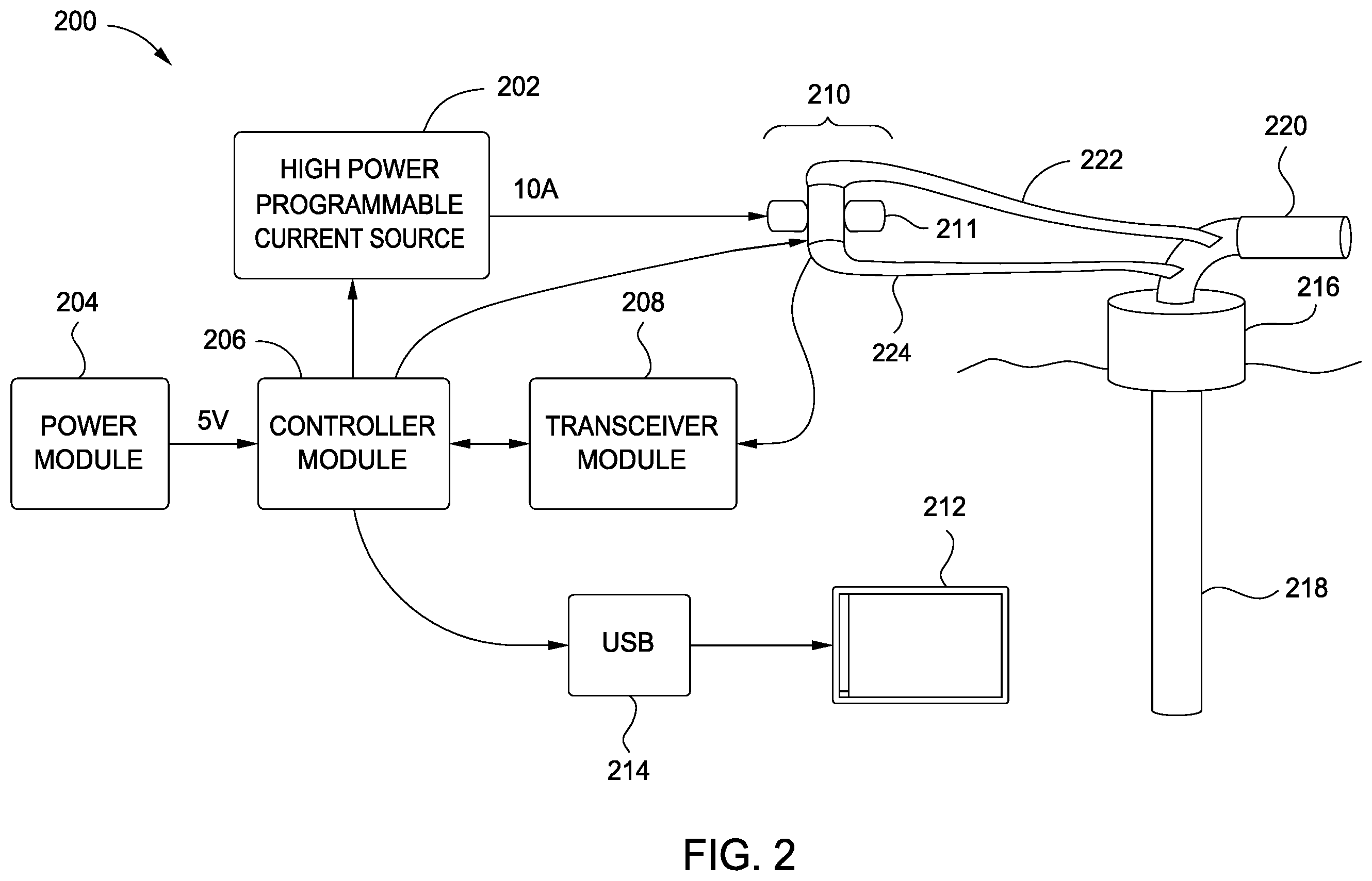 Patent US11815501 Figure 2 – Online monitoring of production processes using electron paramagnetic resonance (EPR)