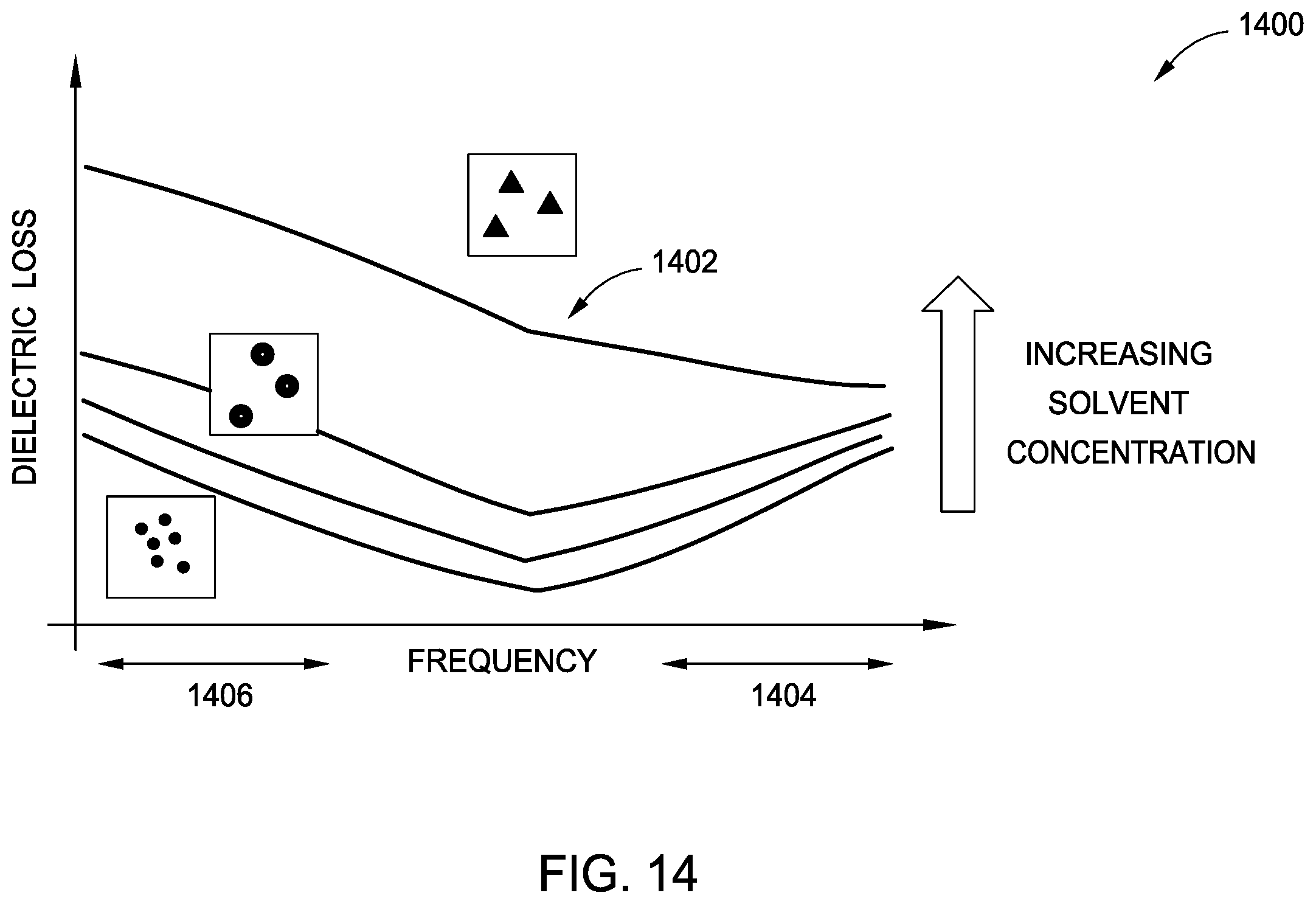 Patent US11815501 Figure 15 – Online monitoring of production processes using electron paramagnetic resonance (EPR)