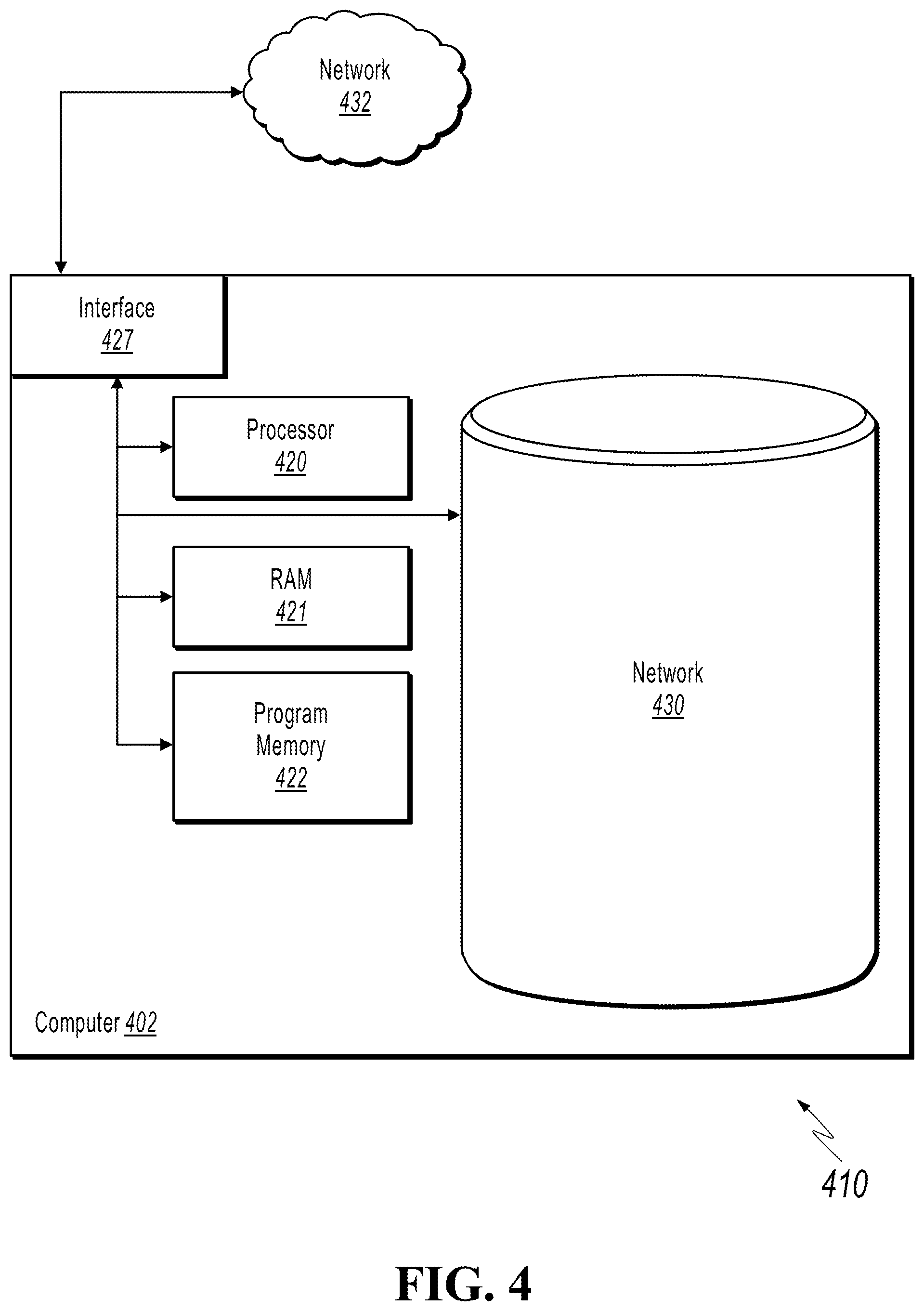 Patent US11815503 Figure 4 – Determining source rock maturity based on hydrogen isotopes