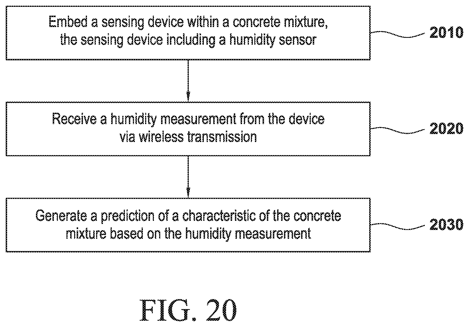 Patent US11815504 Figure 17 – Sensor device, and systems and methods for obtaining measurements of selected characteristics of a concrete mixture