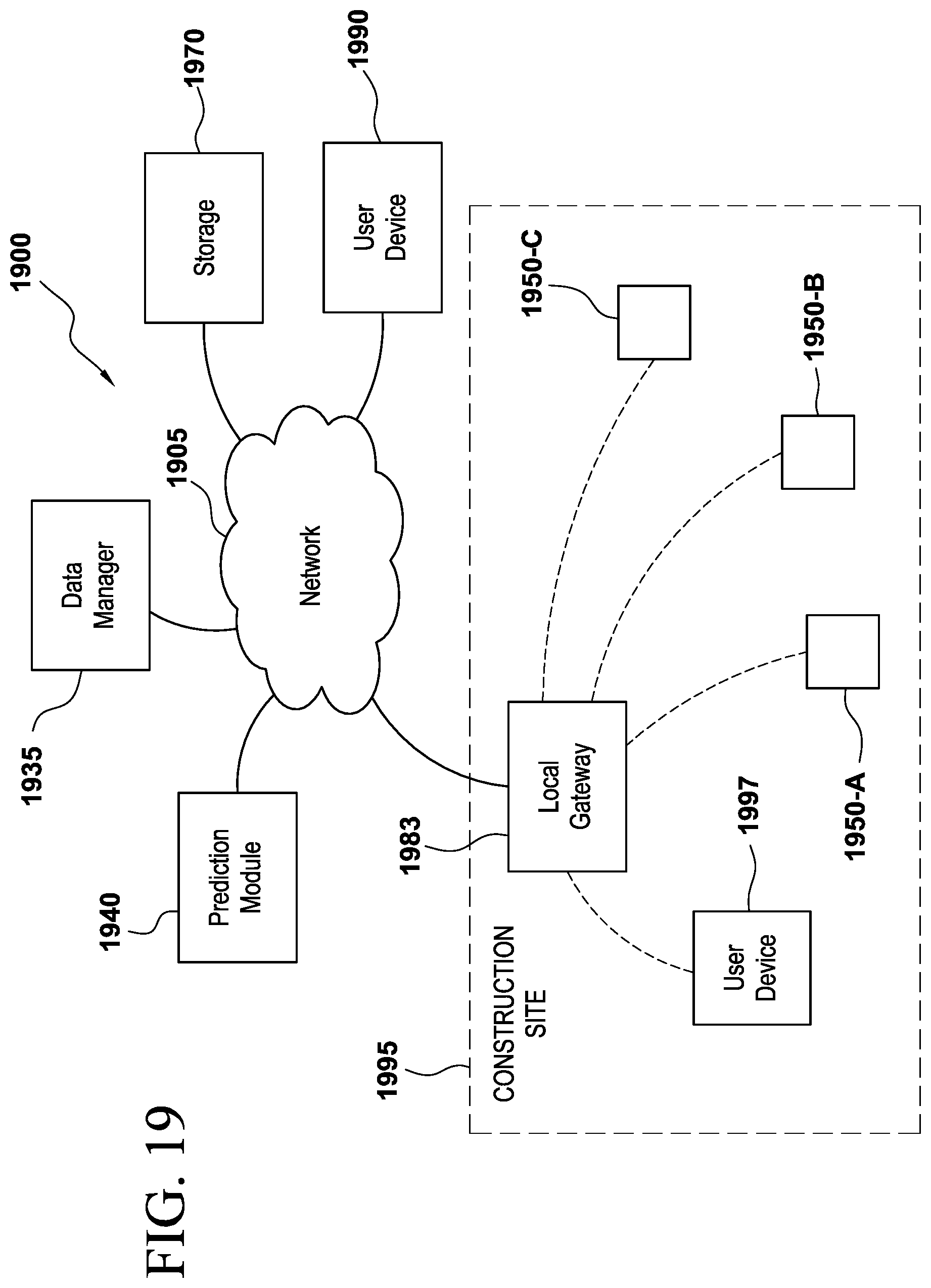Patent US11815505 Figure 16 – Sensor device, and systems and methods for obtaining and providing information relating to concrete mixtures and construction projects