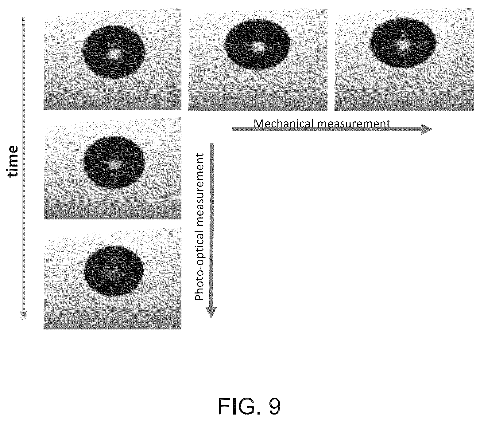 Patent US11815506 Figure 15 – Apparatus, systems and methods for integrative photo-optical/mechanical test for noncontact measurement of polymerization