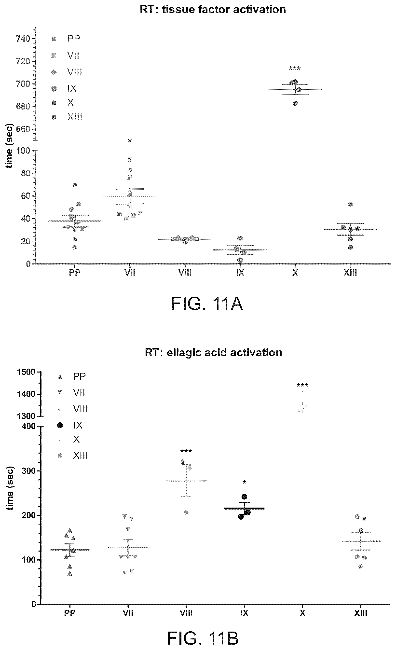 Patent US11815506 Figure 17 – Apparatus, systems and methods for integrative photo-optical/mechanical test for noncontact measurement of polymerization