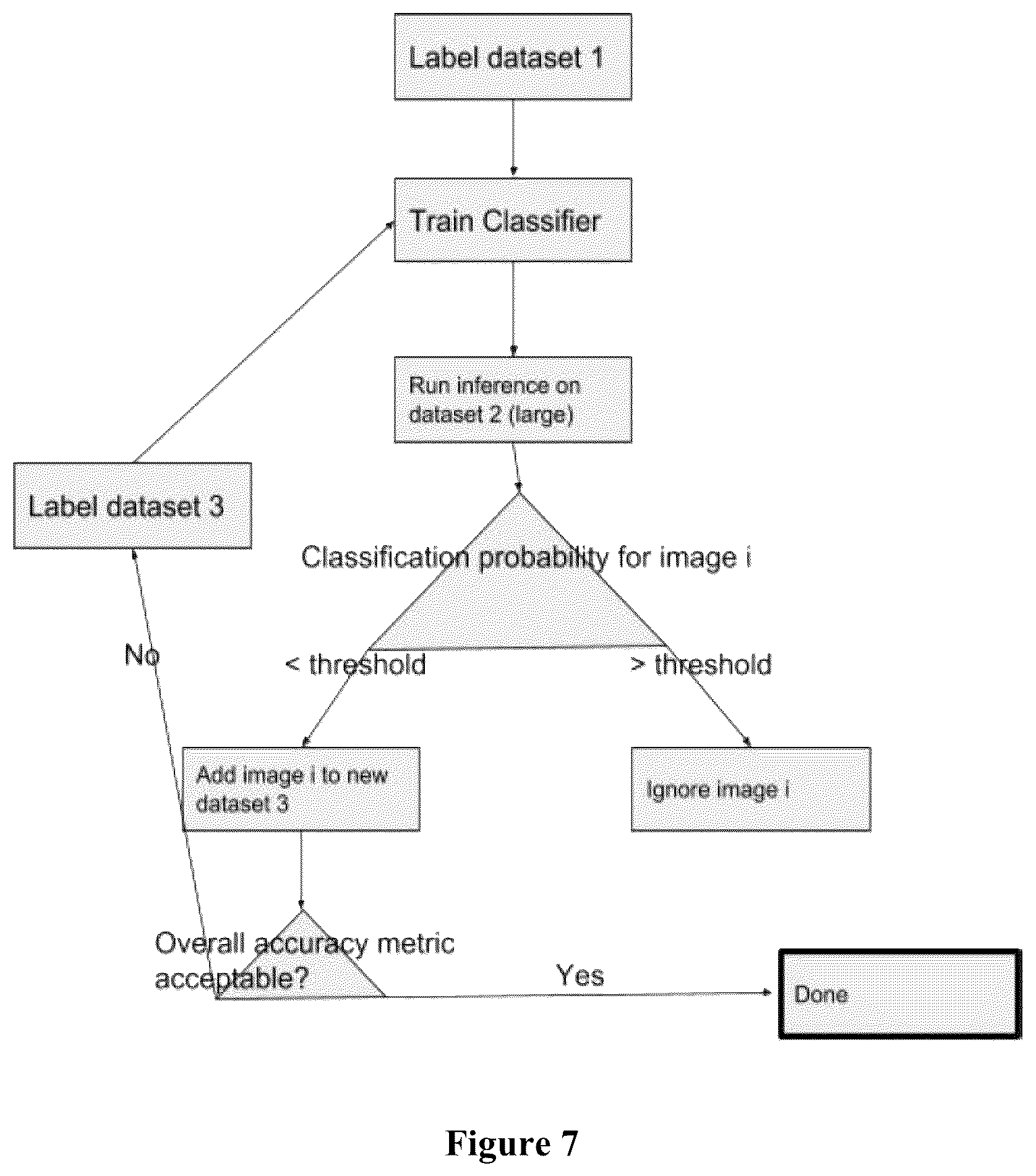 Patent US11815507 Figure 5 – Systems and methods for particle analysis
