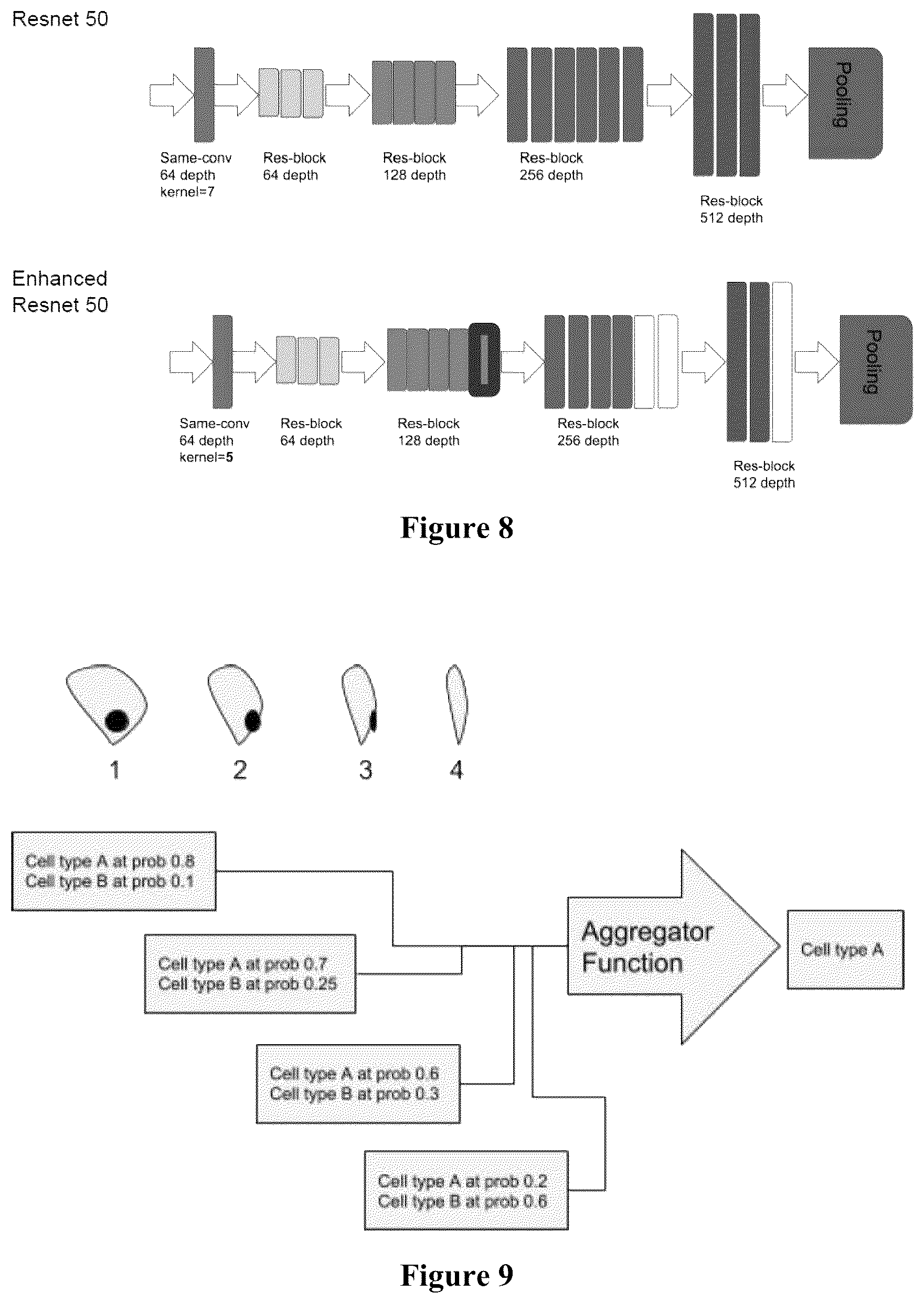 Patent US11815507 Figure 6 – Systems and methods for particle analysis