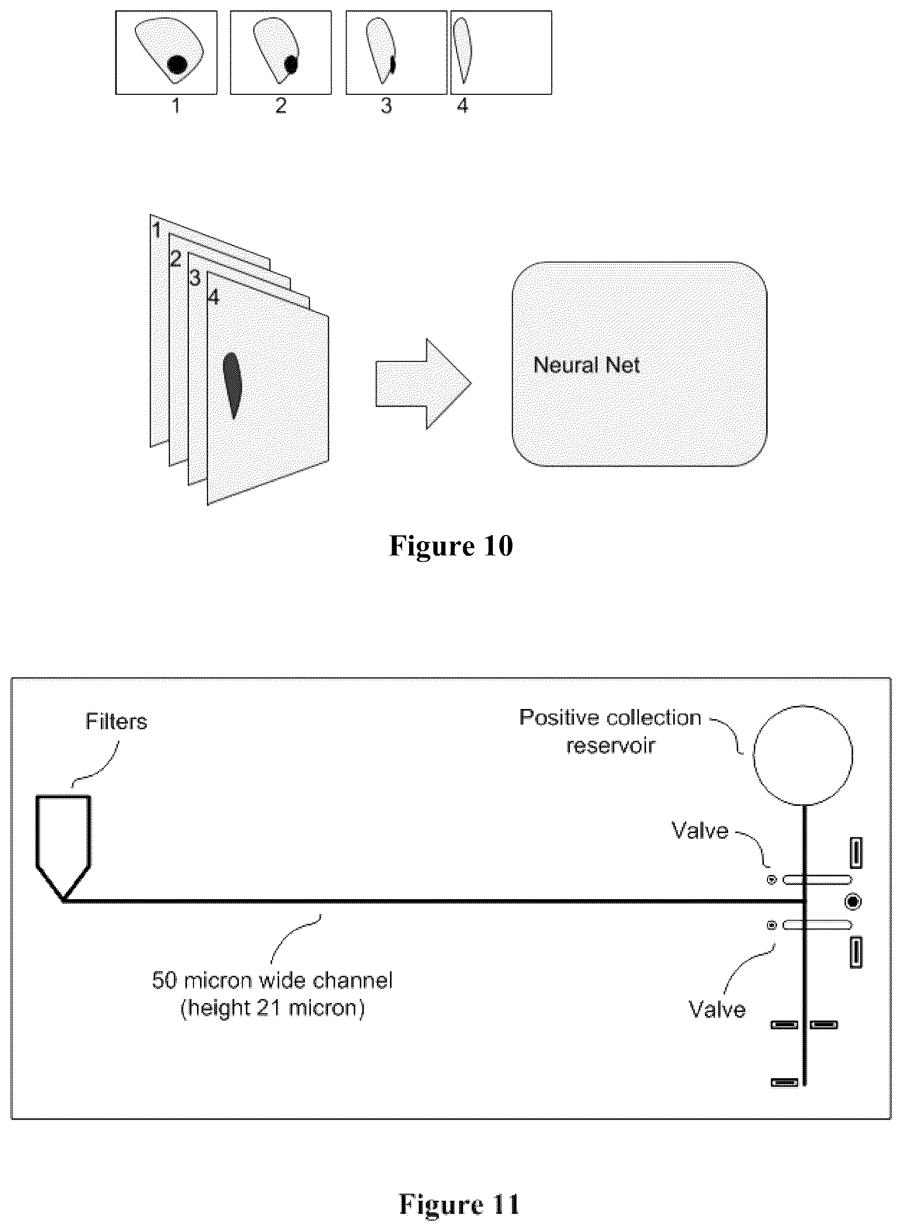 Patent US11815507 Figure 7 – Systems and methods for particle analysis