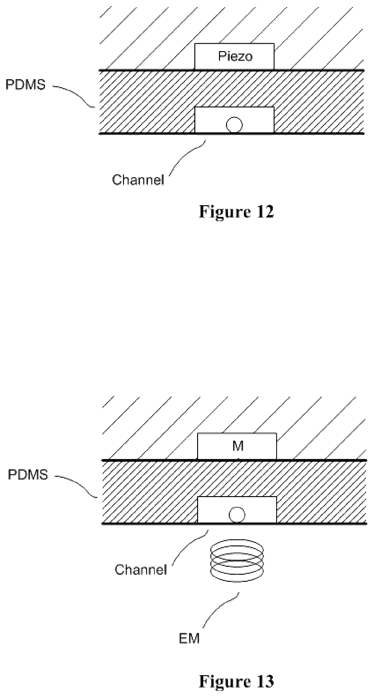 Patent US11815507 Figure 8 – Systems and methods for particle analysis