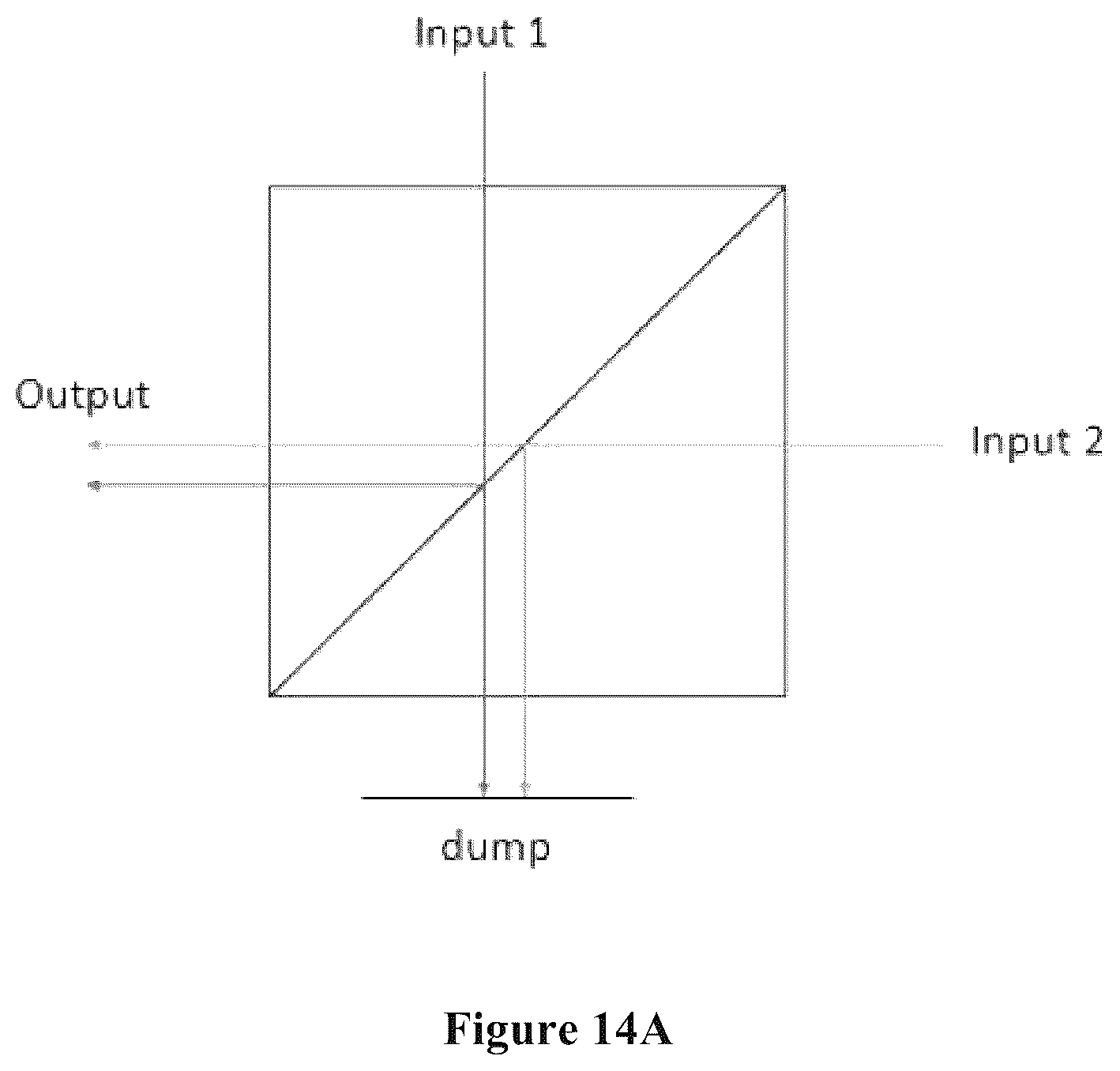 Patent US11815507 Figure 9 – Systems and methods for particle analysis