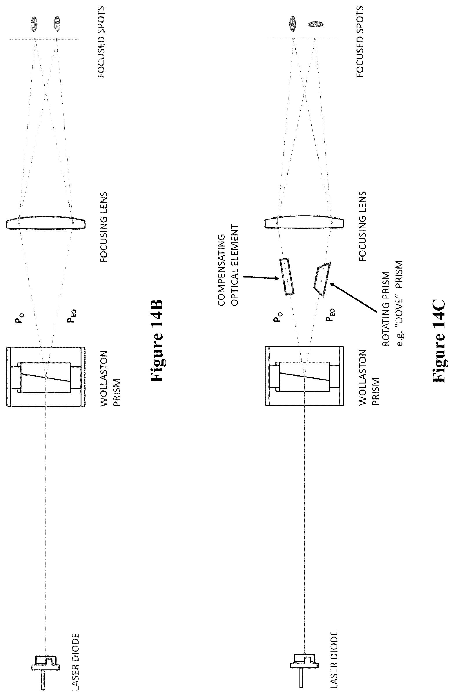 Patent US11815507 Figure 10 – Systems and methods for particle analysis