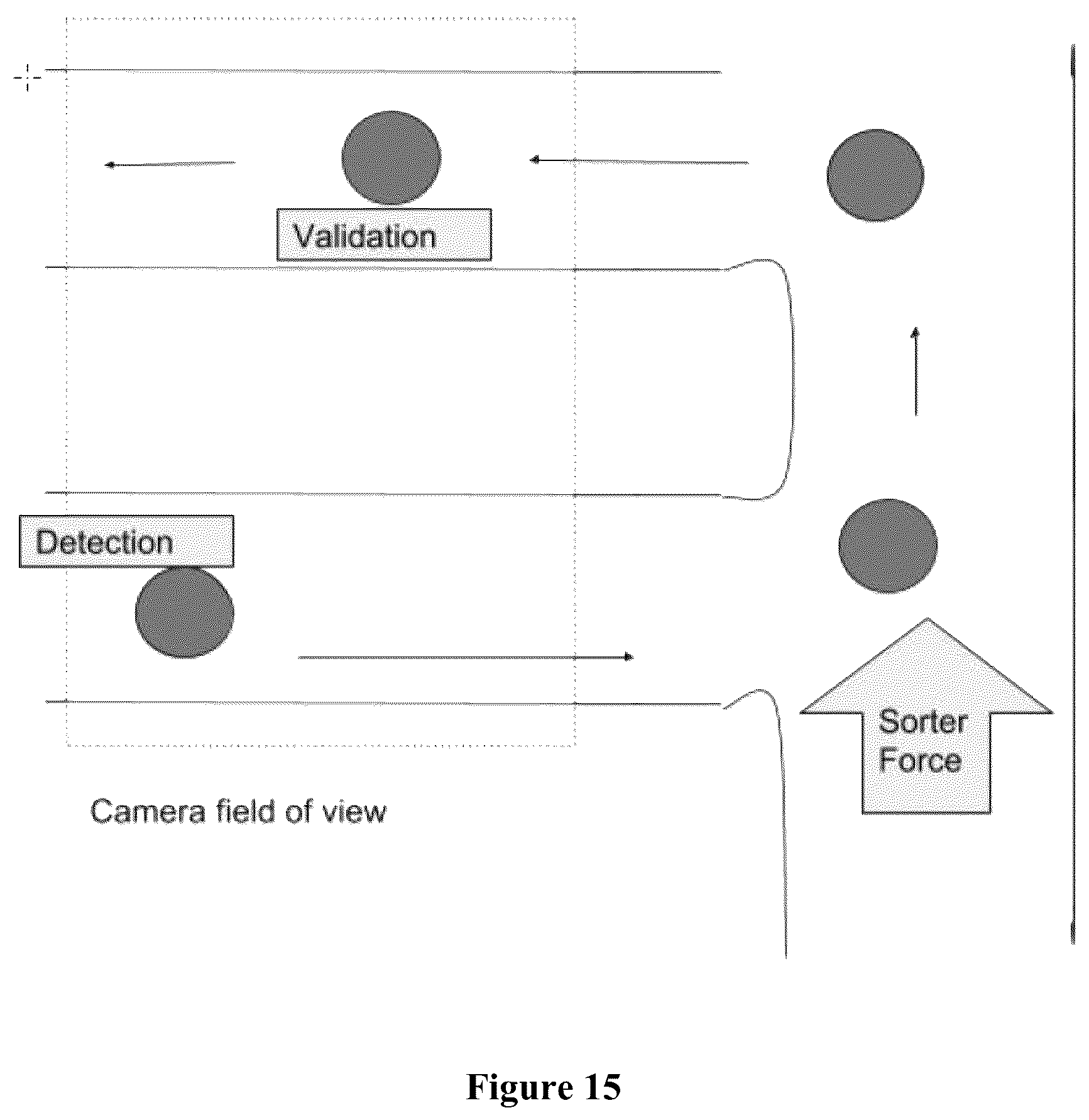 Patent US11815507 Figure 11 – Systems and methods for particle analysis