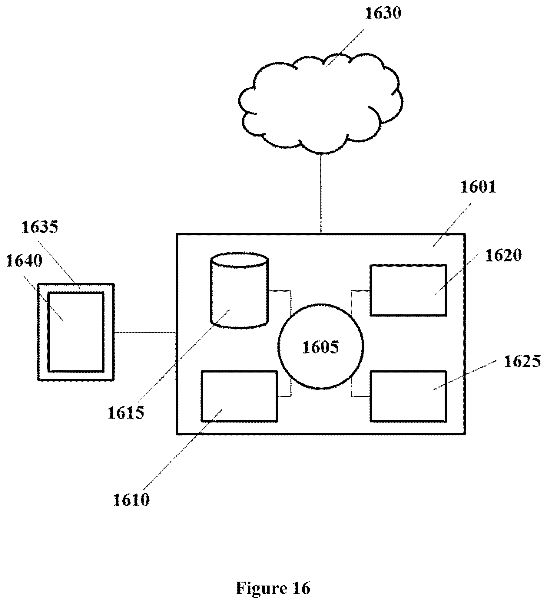 Patent US11815507 Figure 12 – Systems and methods for particle analysis